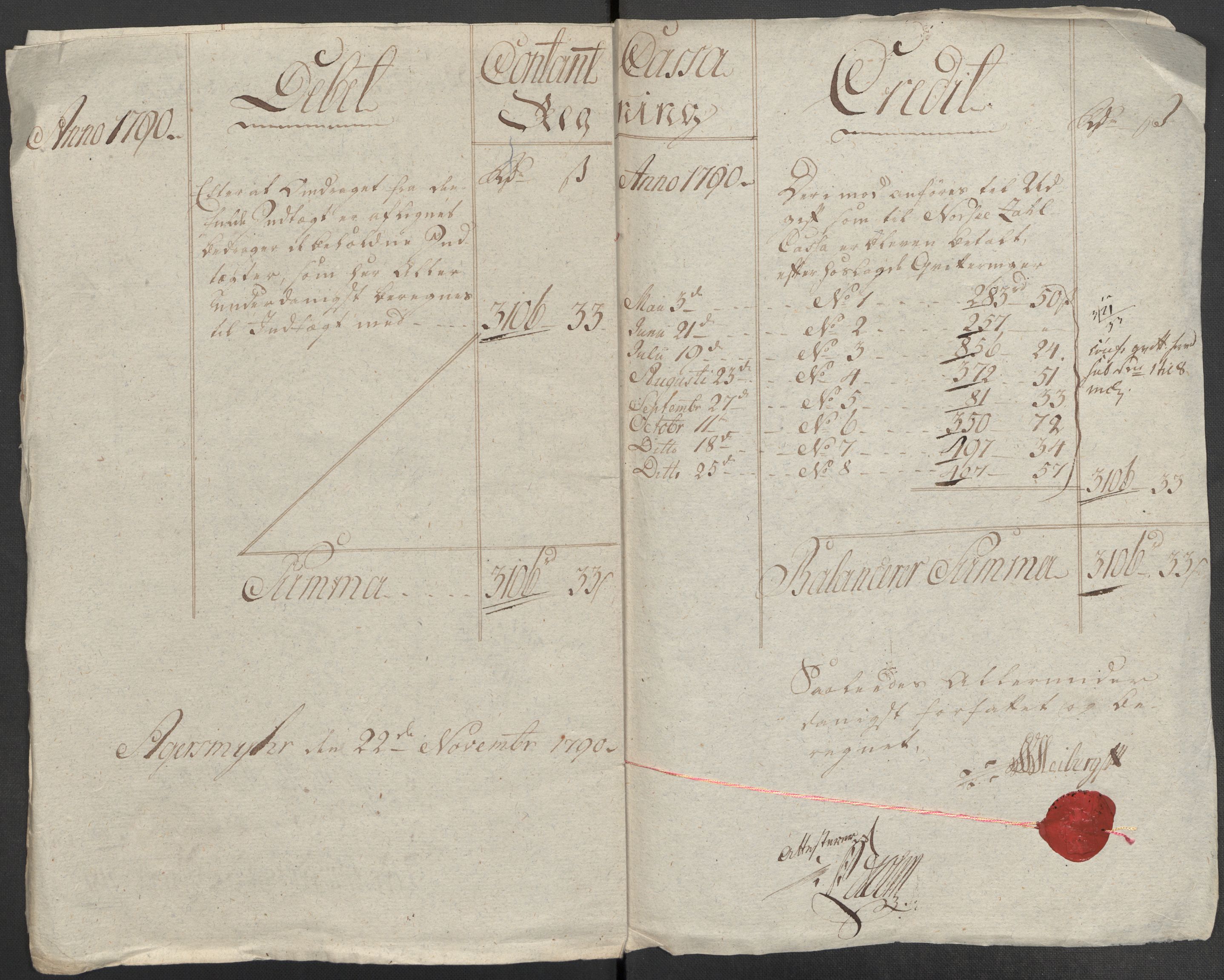 Rentekammeret inntil 1814, Reviderte regnskaper, Mindre regnskaper, AV/RA-EA-4068/Rf/Rfe/L0021: Larvik grevskap, Lista fogderi, 1789, p. 220