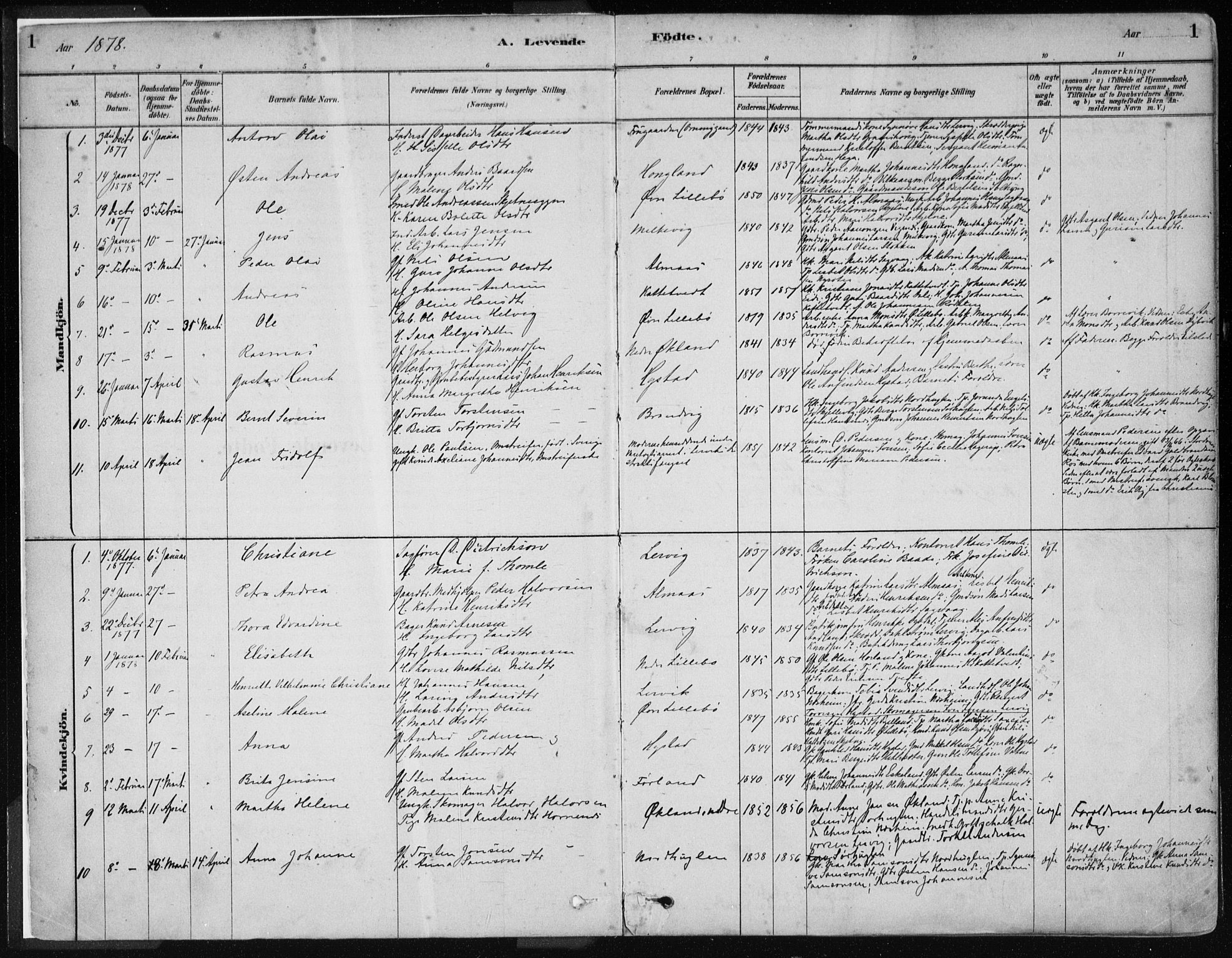 Stord sokneprestembete, SAB/A-78201/H/Haa: Parish register (official) no. B 2, 1878-1913, p. 1