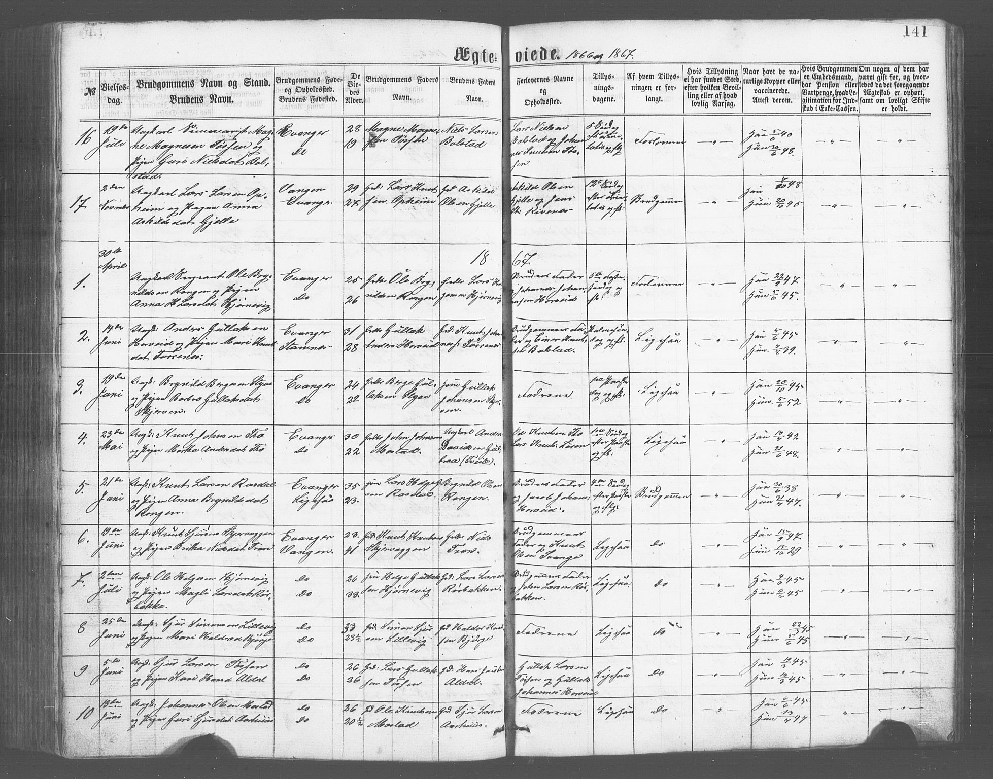 Evanger sokneprestembete, SAB/A-99924: Parish register (copy) no. A 2, 1863-1879, p. 141