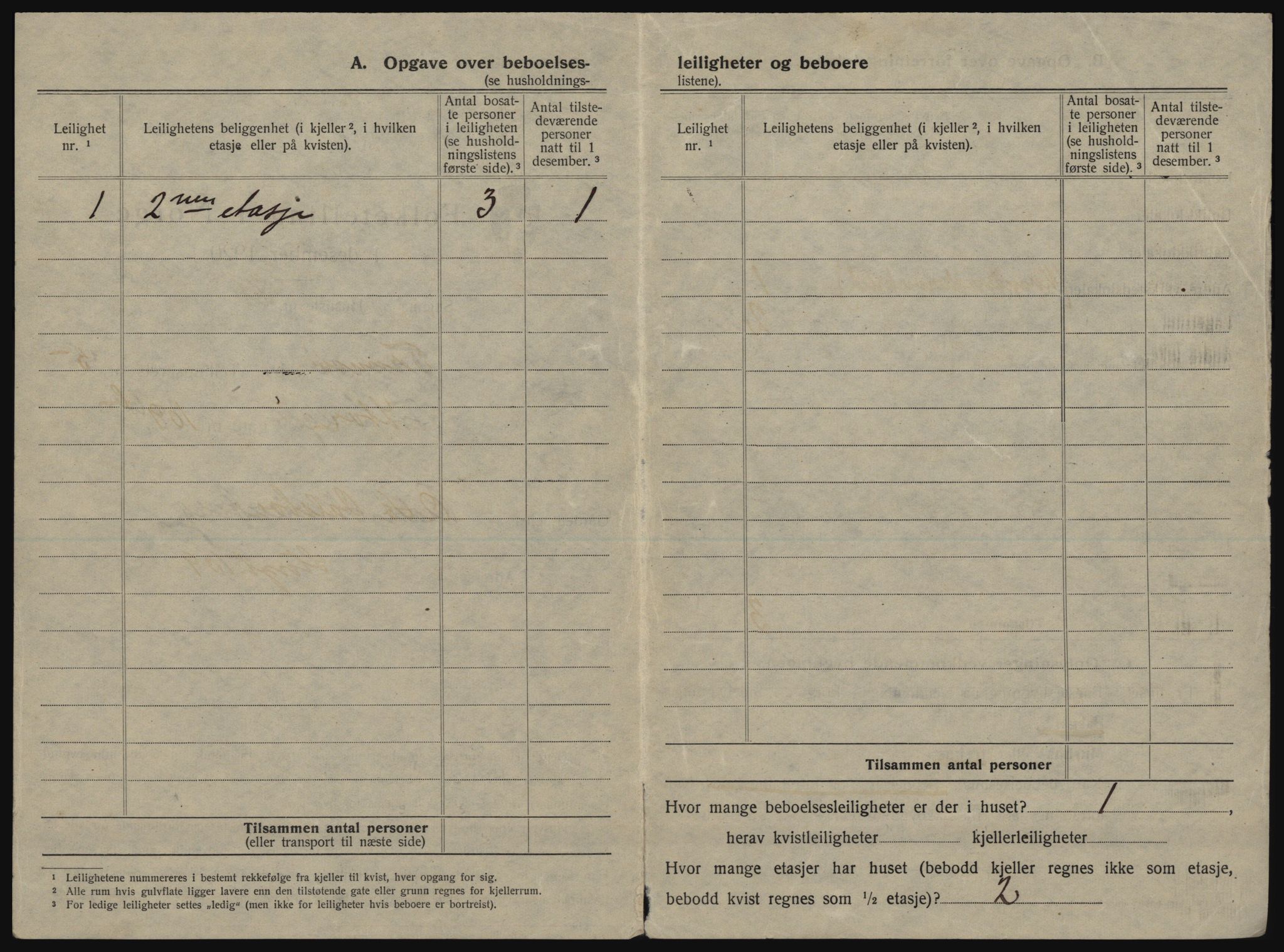 SATØ, 1920 census for Tromsø, 1920, p. 772