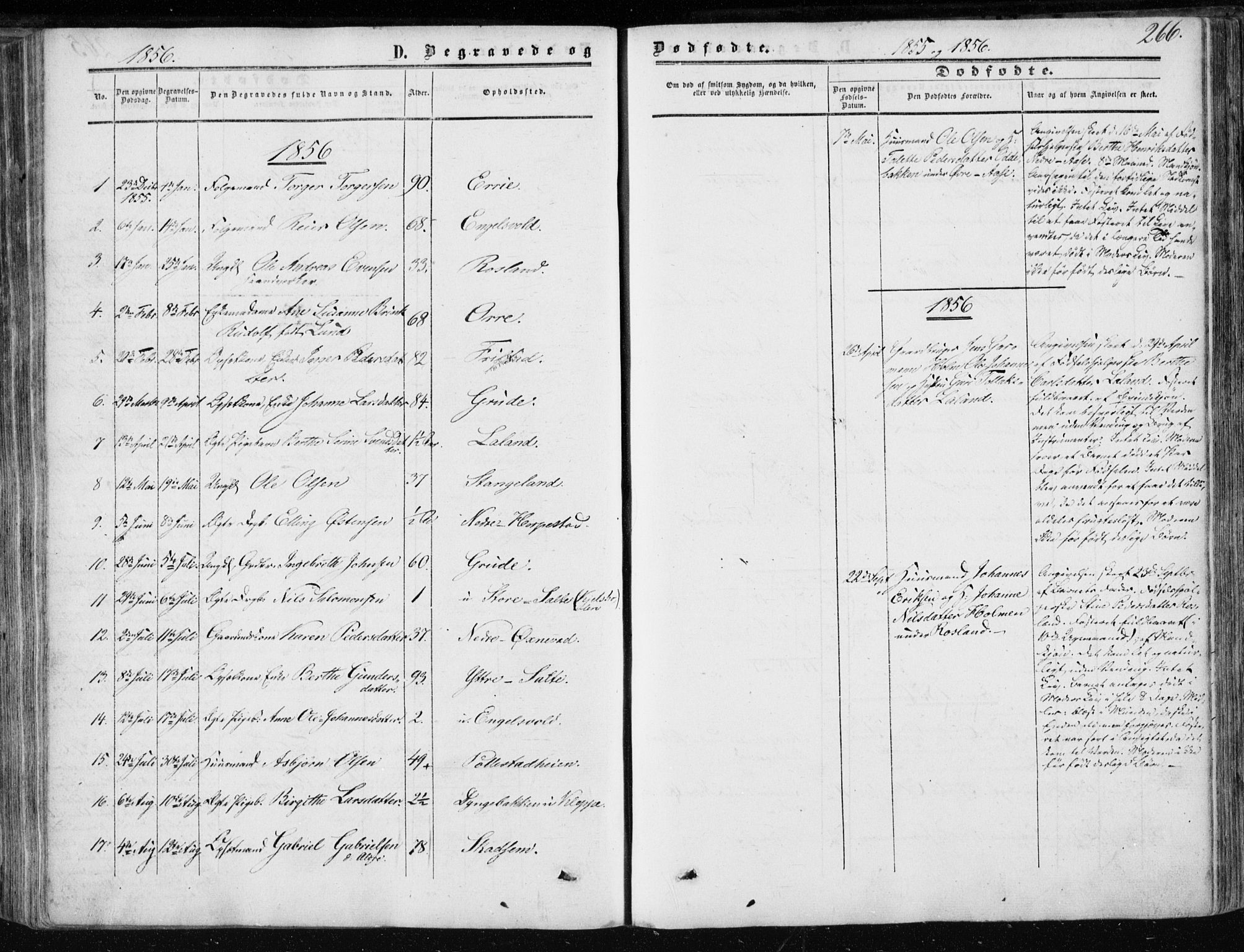 Klepp sokneprestkontor, SAST/A-101803/001/3/30BA/L0005: Parish register (official) no. A 5, 1853-1870, p. 266