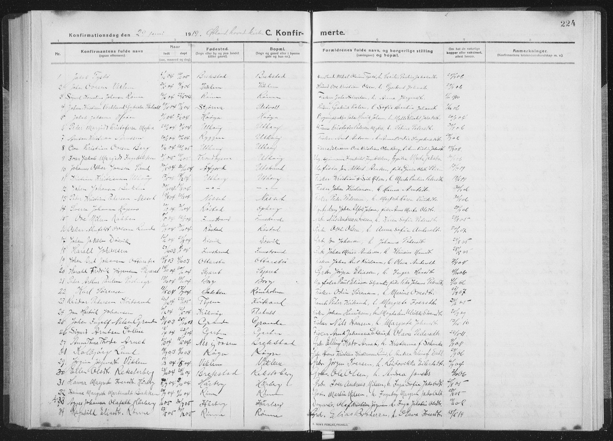 Ministerialprotokoller, klokkerbøker og fødselsregistre - Sør-Trøndelag, AV/SAT-A-1456/659/L0747: Parish register (copy) no. 659C04, 1913-1938, p. 224