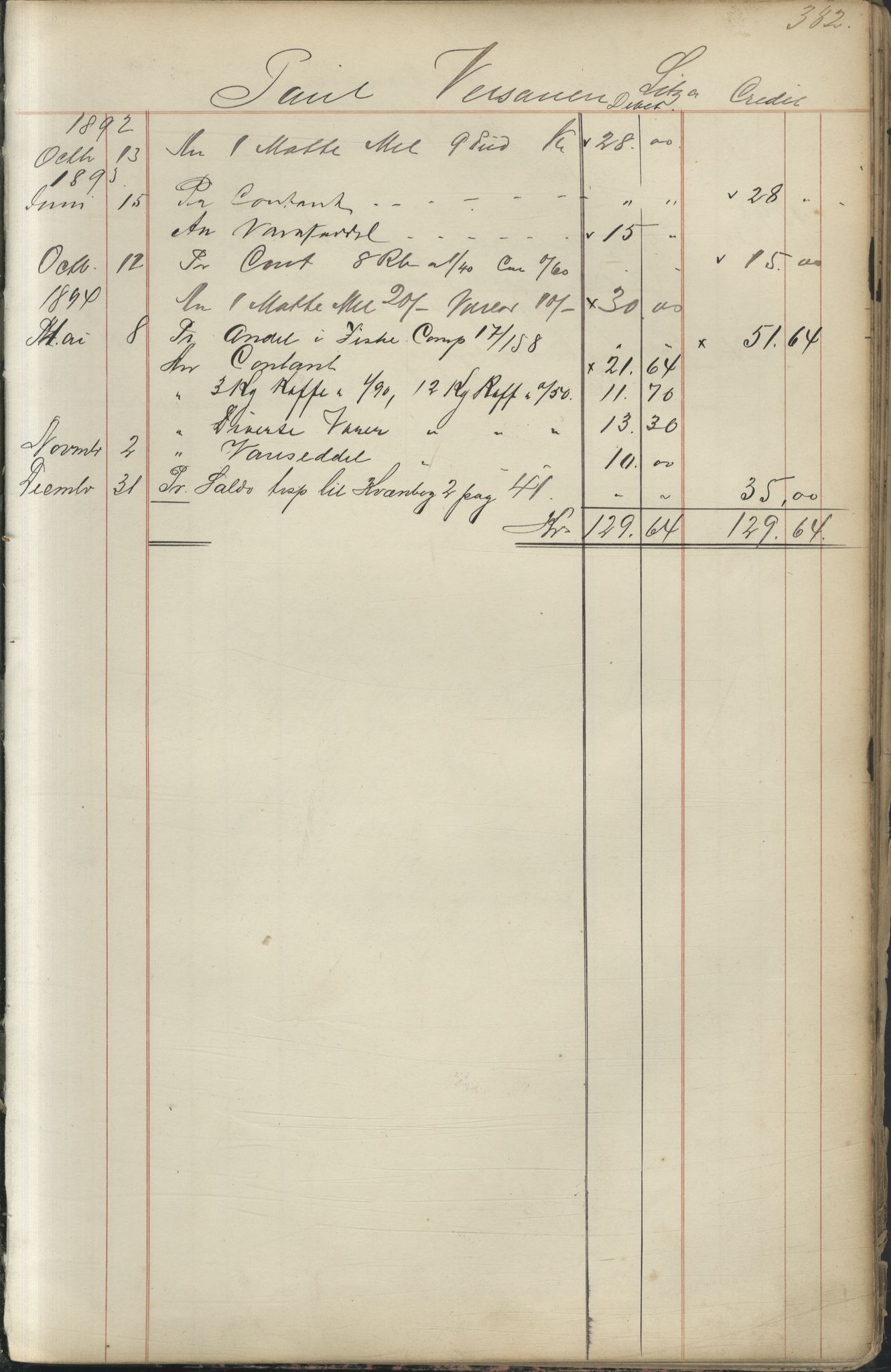 Brodtkorb handel A/S, VAMU/A-0001/F/Fc/L0001/0001: Konto for kvener og nordmenn på Kolahalvøya  / Conto for Kvæner og Nordmænd paa Russefinmarken No 1, 1868-1894, p. 382