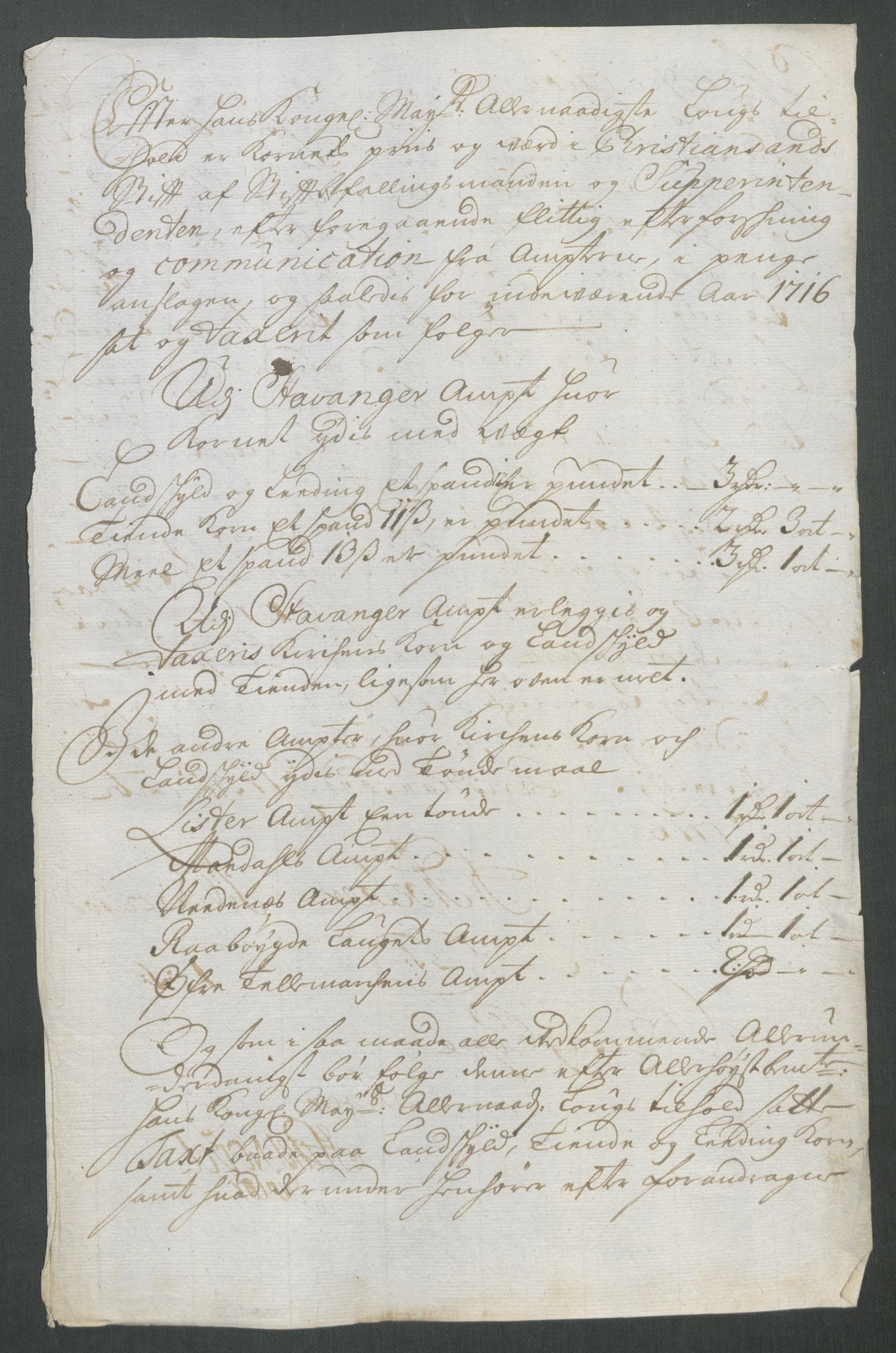 Rentekammeret inntil 1814, Reviderte regnskaper, Fogderegnskap, AV/RA-EA-4092/R47/L2869: Fogderegnskap Ryfylke, 1716, p. 237