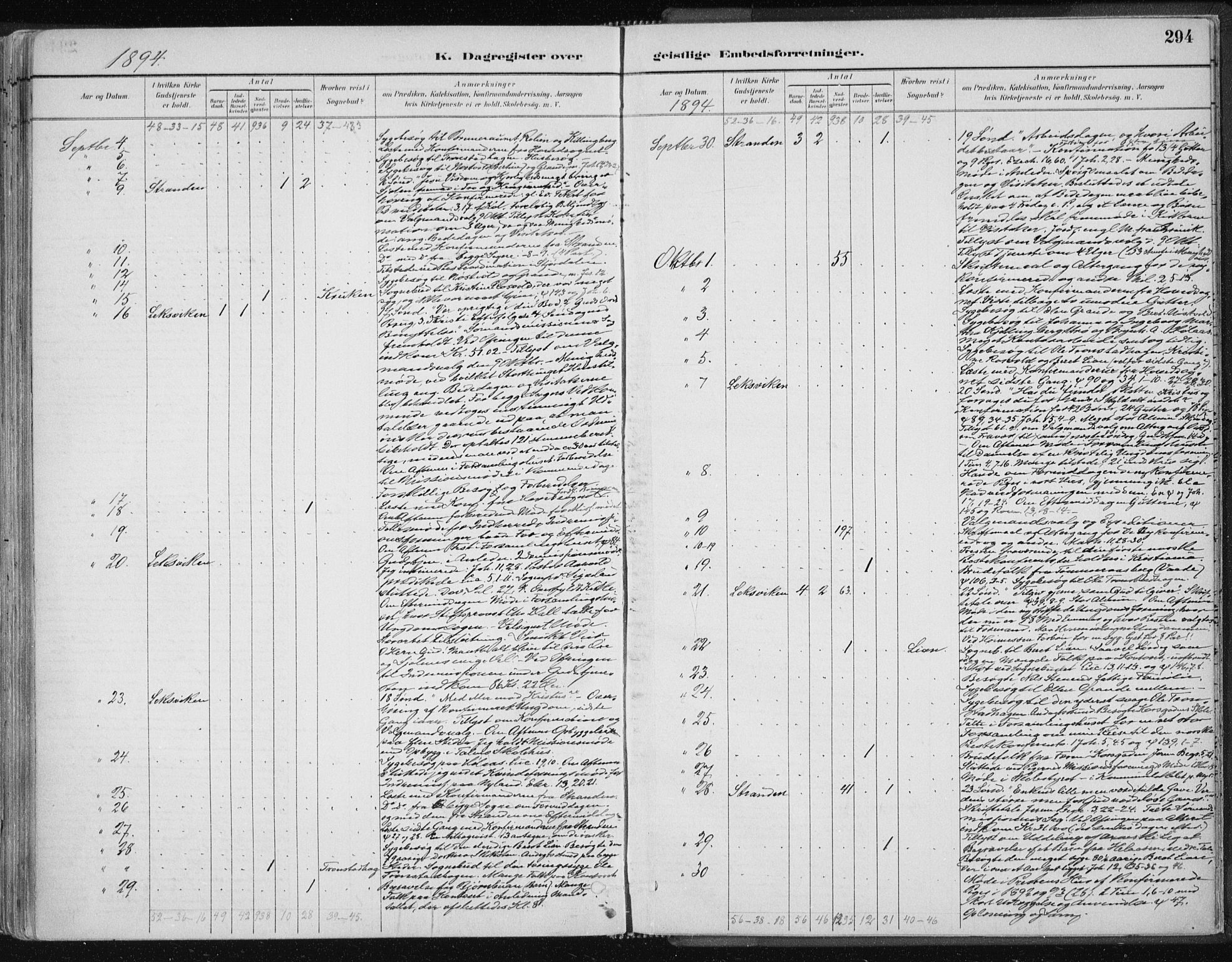 Ministerialprotokoller, klokkerbøker og fødselsregistre - Nord-Trøndelag, AV/SAT-A-1458/701/L0010: Parish register (official) no. 701A10, 1883-1899, p. 294