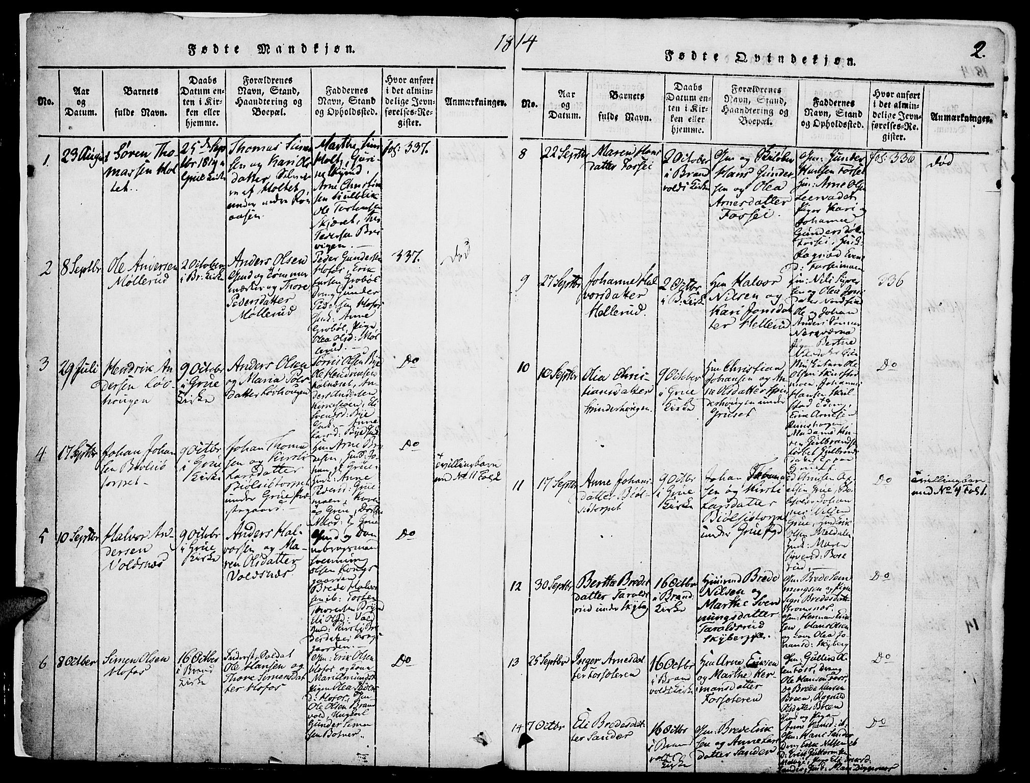Grue prestekontor, SAH/PREST-036/H/Ha/Haa/L0006: Parish register (official) no. 6, 1814-1830, p. 2
