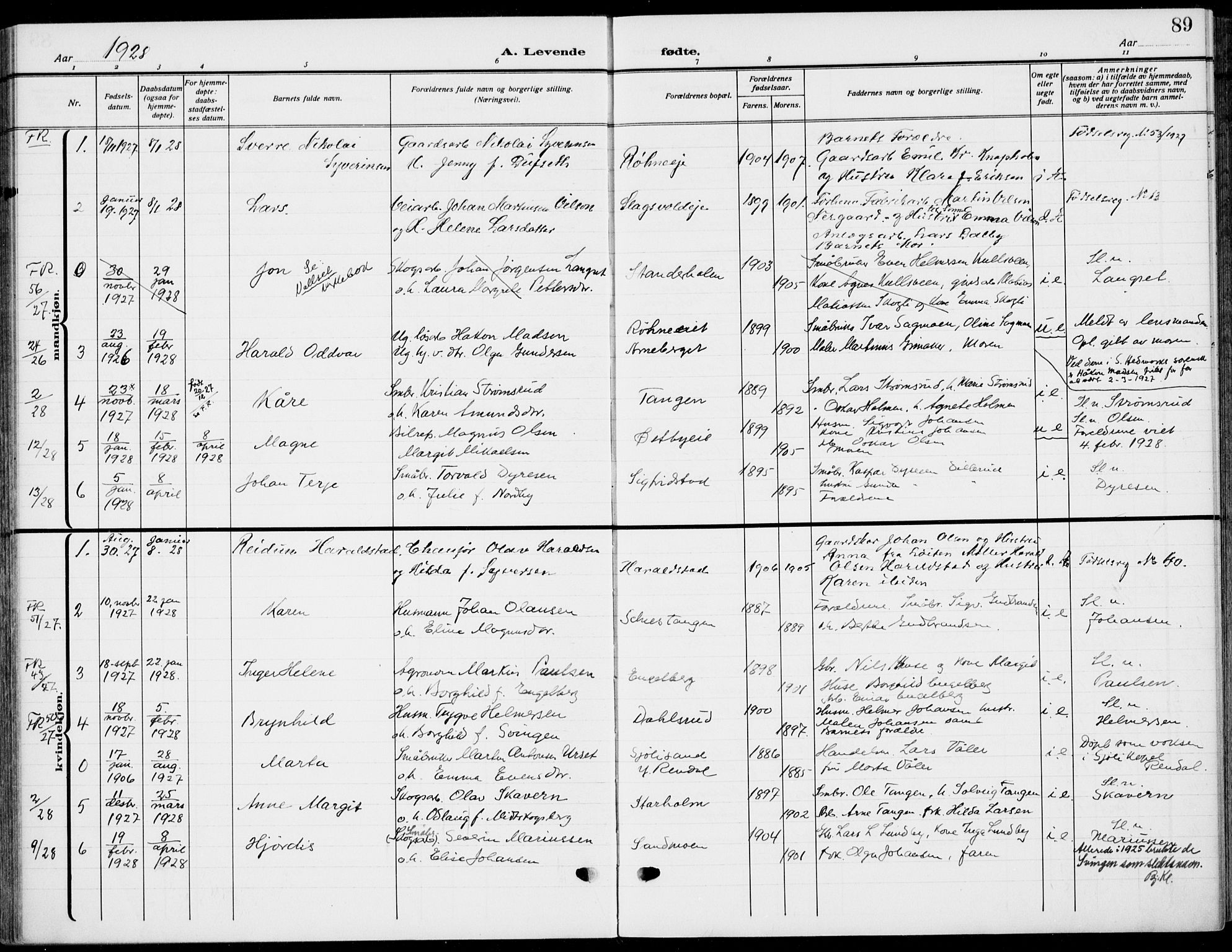 Romedal prestekontor, SAH/PREST-004/K/L0012: Parish register (official) no. 12, 1913-1935, p. 89