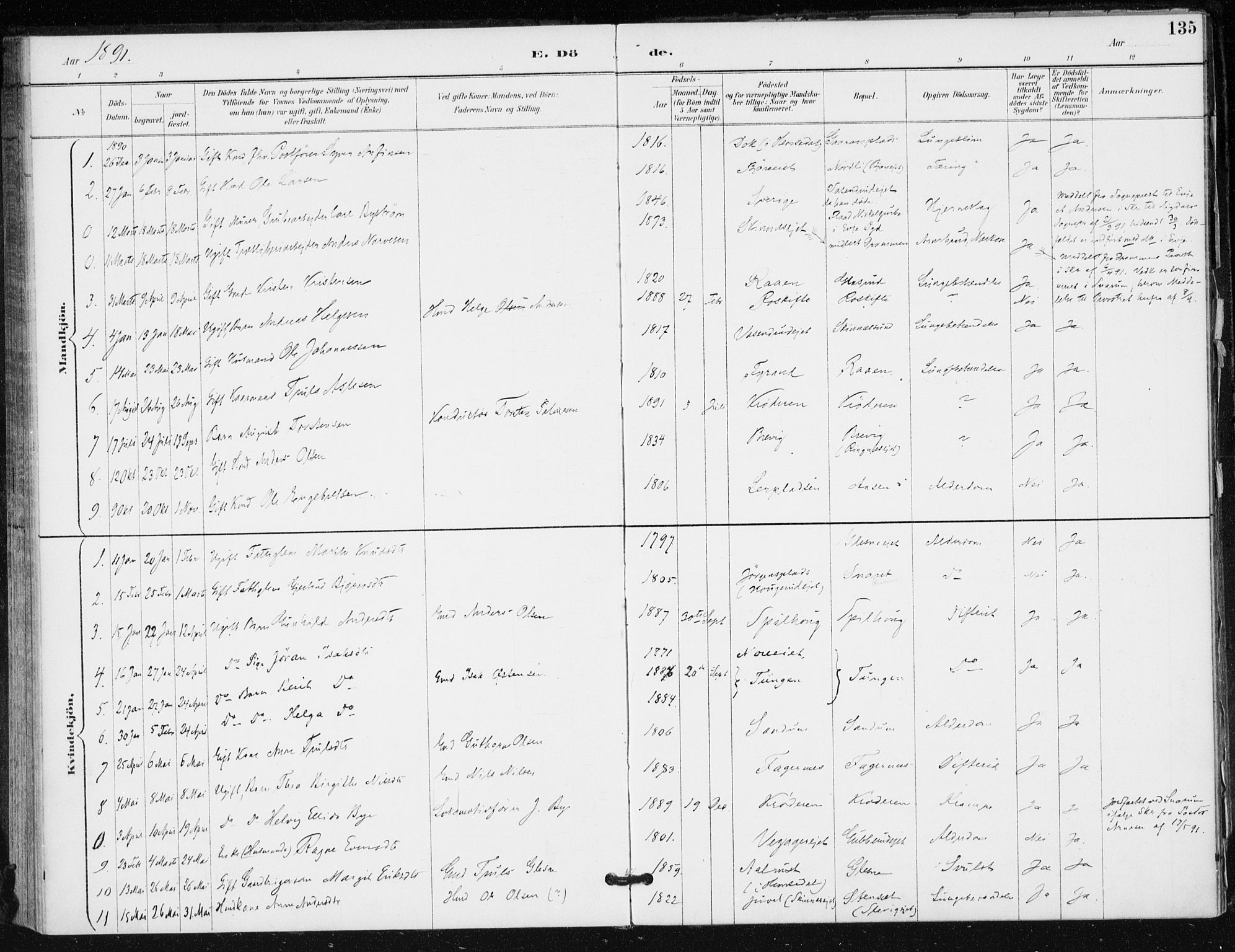 Krødsherad kirkebøker, AV/SAKO-A-19/F/Fa/L0006: Parish register (official) no. 6, 1889-1899, p. 135