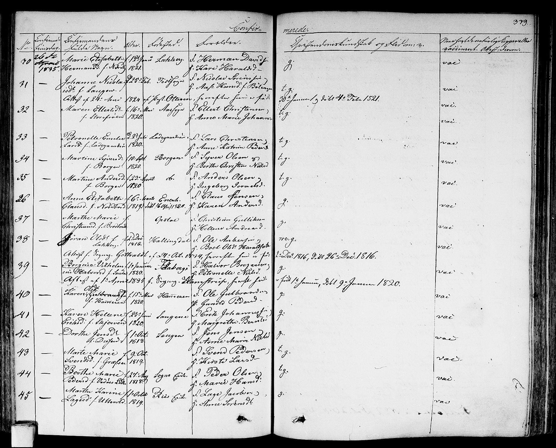 Aker prestekontor kirkebøker, AV/SAO-A-10861/F/L0013: Parish register (official) no. 13, 1828-1837, p. 379