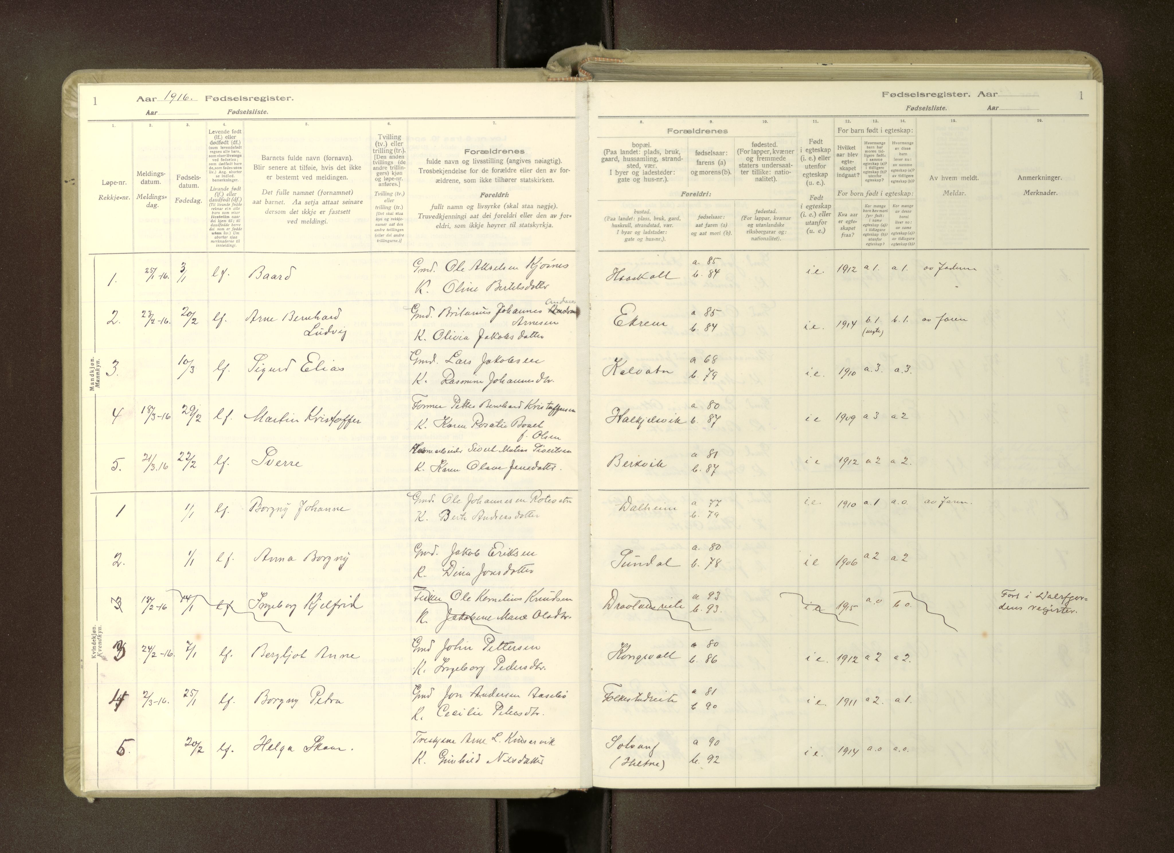 Ministerialprotokoller, klokkerbøker og fødselsregistre - Møre og Romsdal, SAT/A-1454/511/L0165: Birth register no. 511---, 1916-1937, p. 1