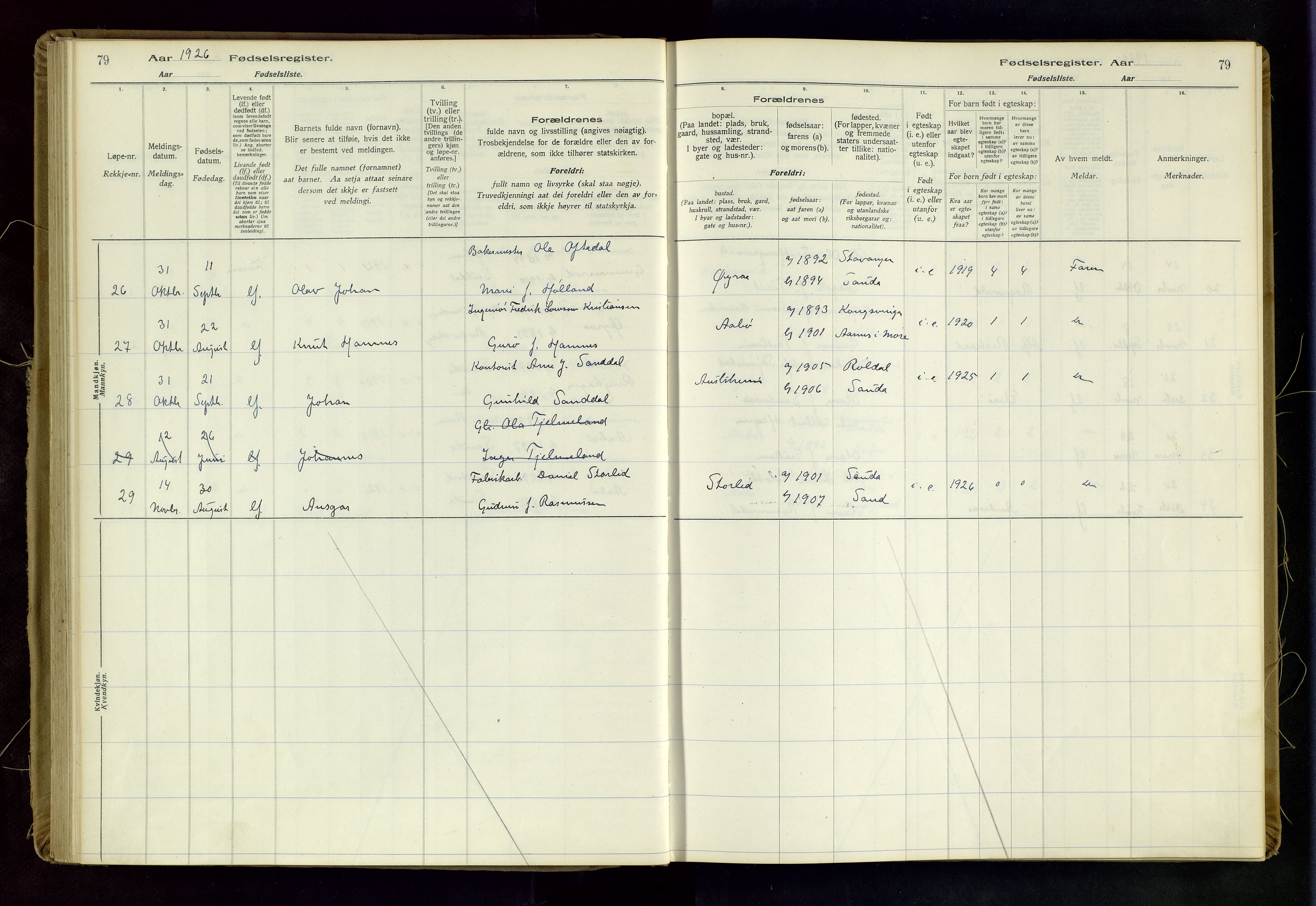 Sand sokneprestkontor, AV/SAST-A-101848/03/C/L0003: Birth register no. 3, 1916-1936, p. 79