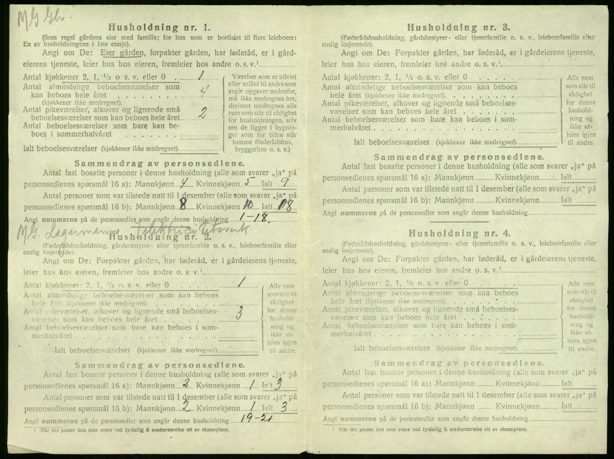 SAKO, 1920 census for Sandeherred, 1920, p. 3579