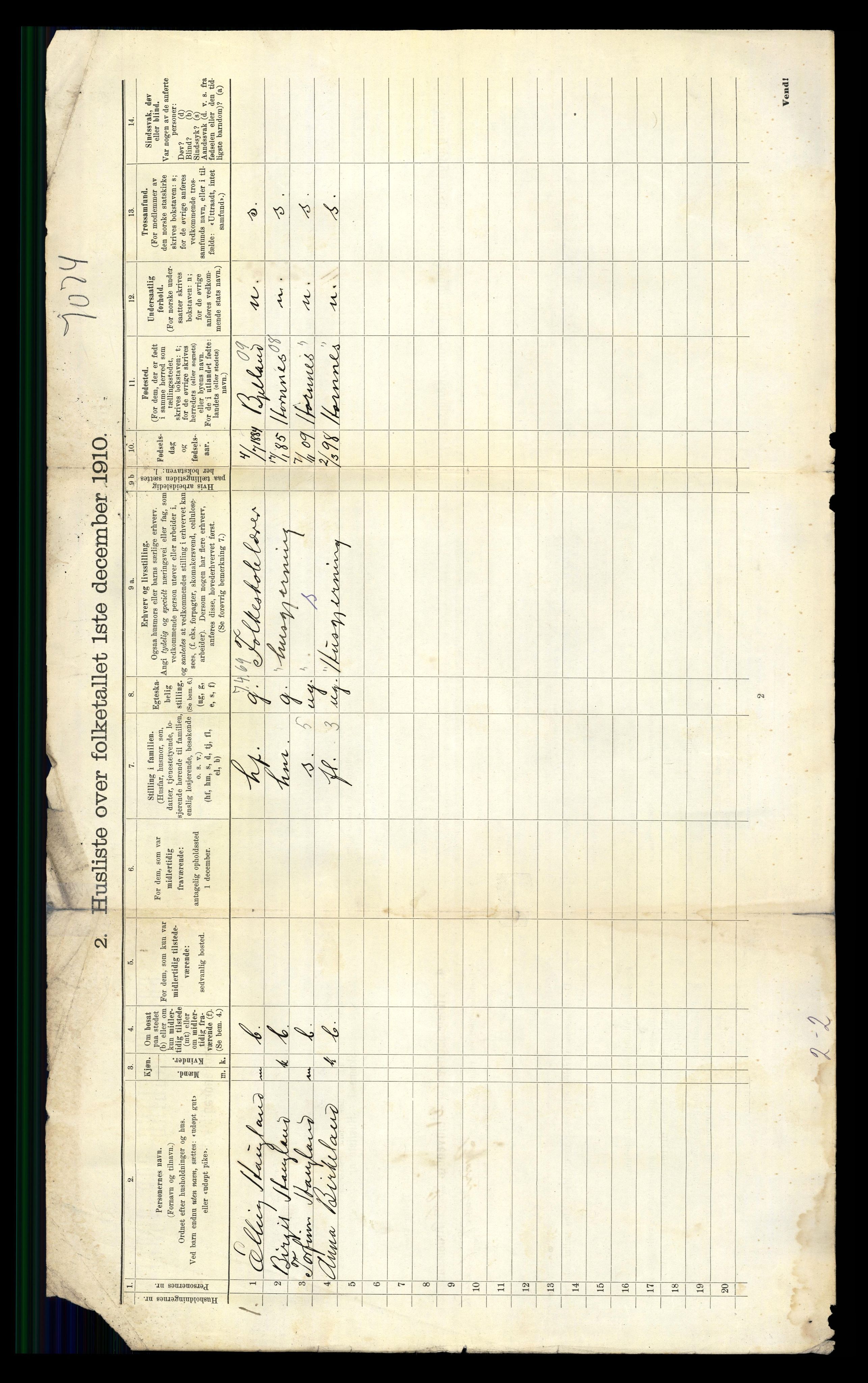 RA, 1910 census for Solum, 1910, p. 1166