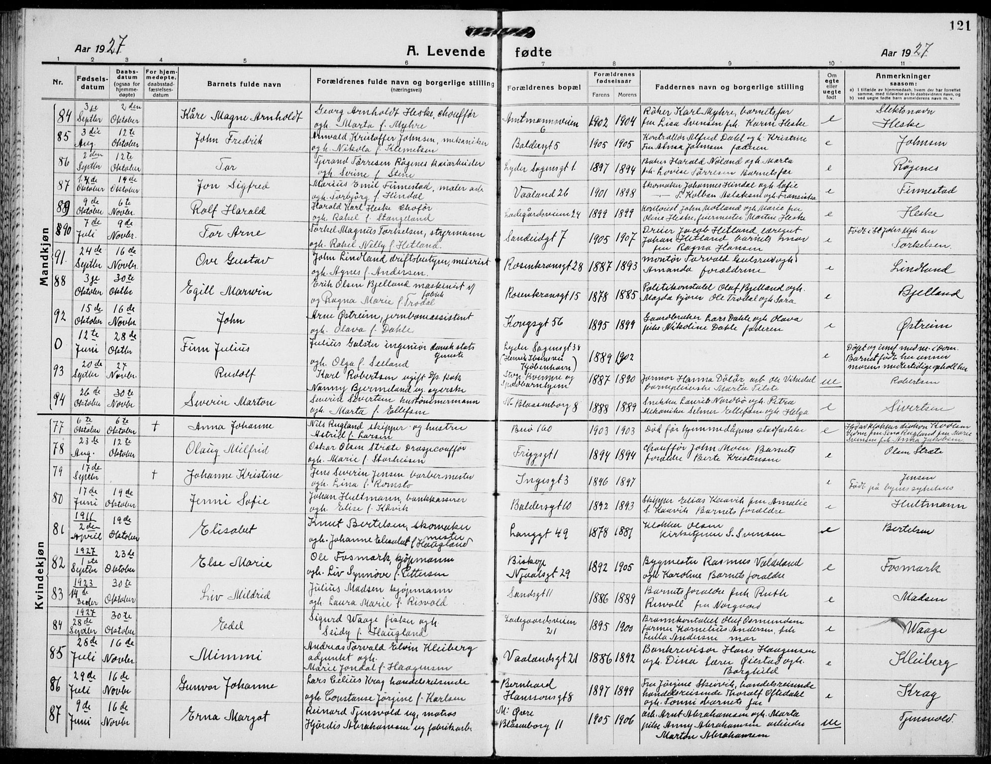 St. Petri sokneprestkontor, AV/SAST-A-101813/001/30/30BB/L0011: Parish register (copy) no. B 11, 1917-1940, p. 121