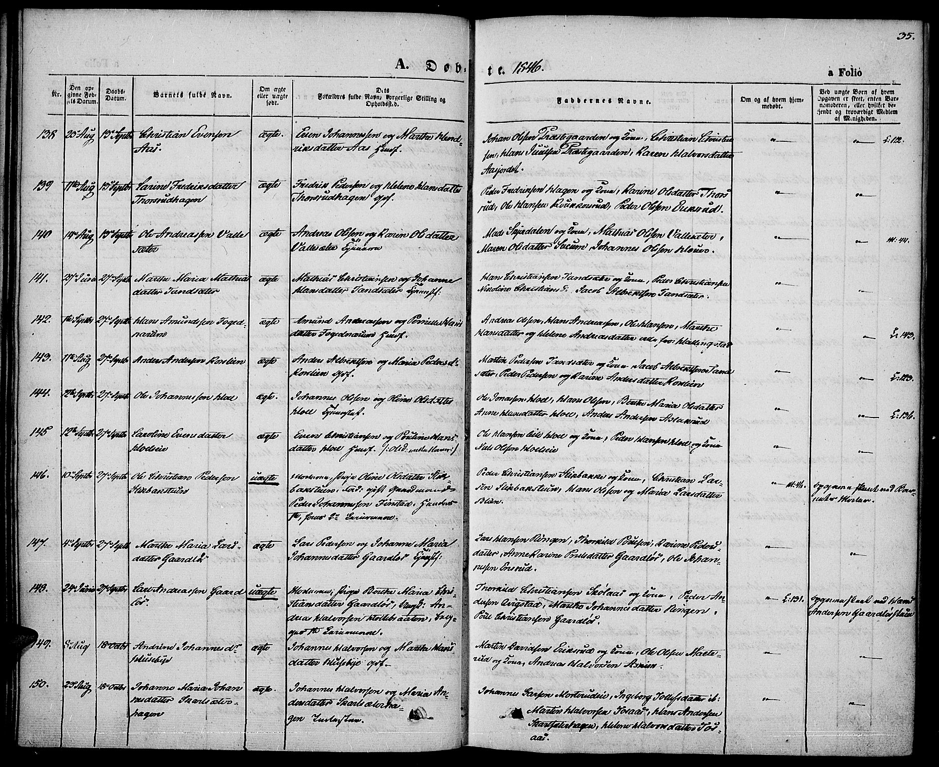 Vestre Toten prestekontor, AV/SAH-PREST-108/H/Ha/Haa/L0004: Parish register (official) no. 4, 1844-1849, p. 35