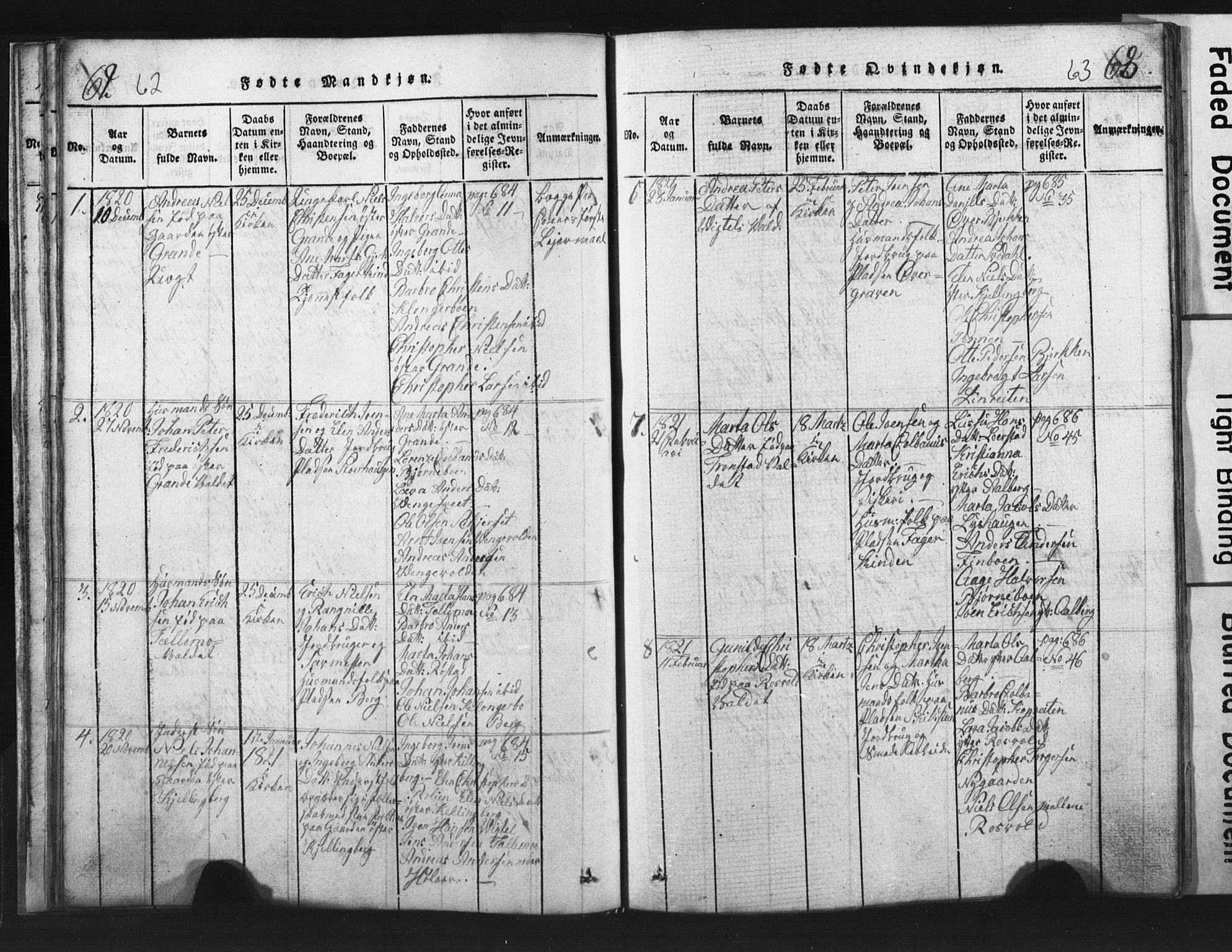 Ministerialprotokoller, klokkerbøker og fødselsregistre - Nord-Trøndelag, AV/SAT-A-1458/701/L0017: Parish register (copy) no. 701C01, 1817-1825, p. 62-63