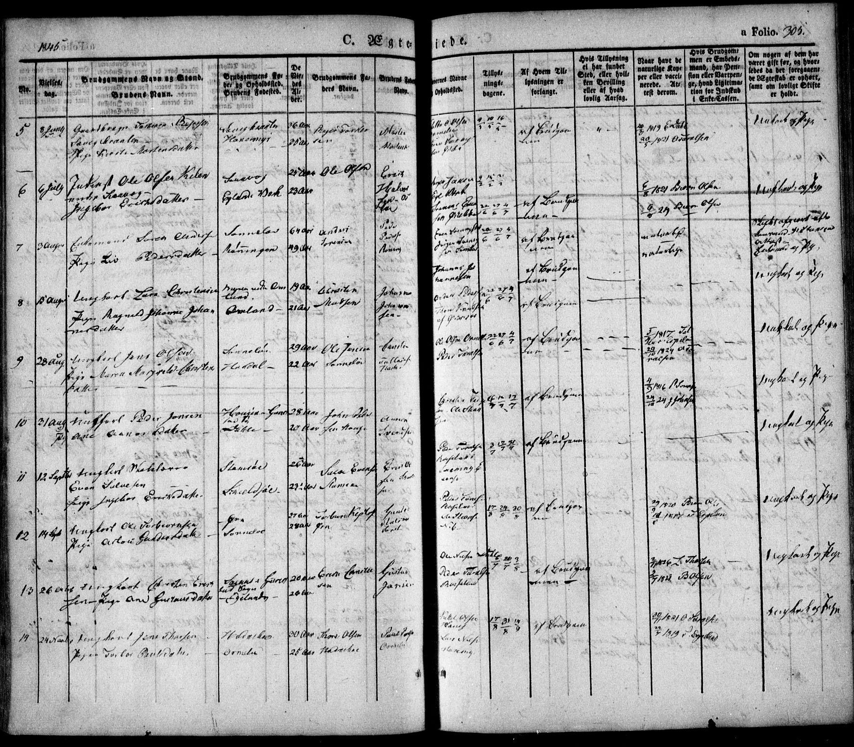 Søndeled sokneprestkontor, SAK/1111-0038/F/Fa/L0002: Parish register (official) no. A 2, 1839-1860, p. 305