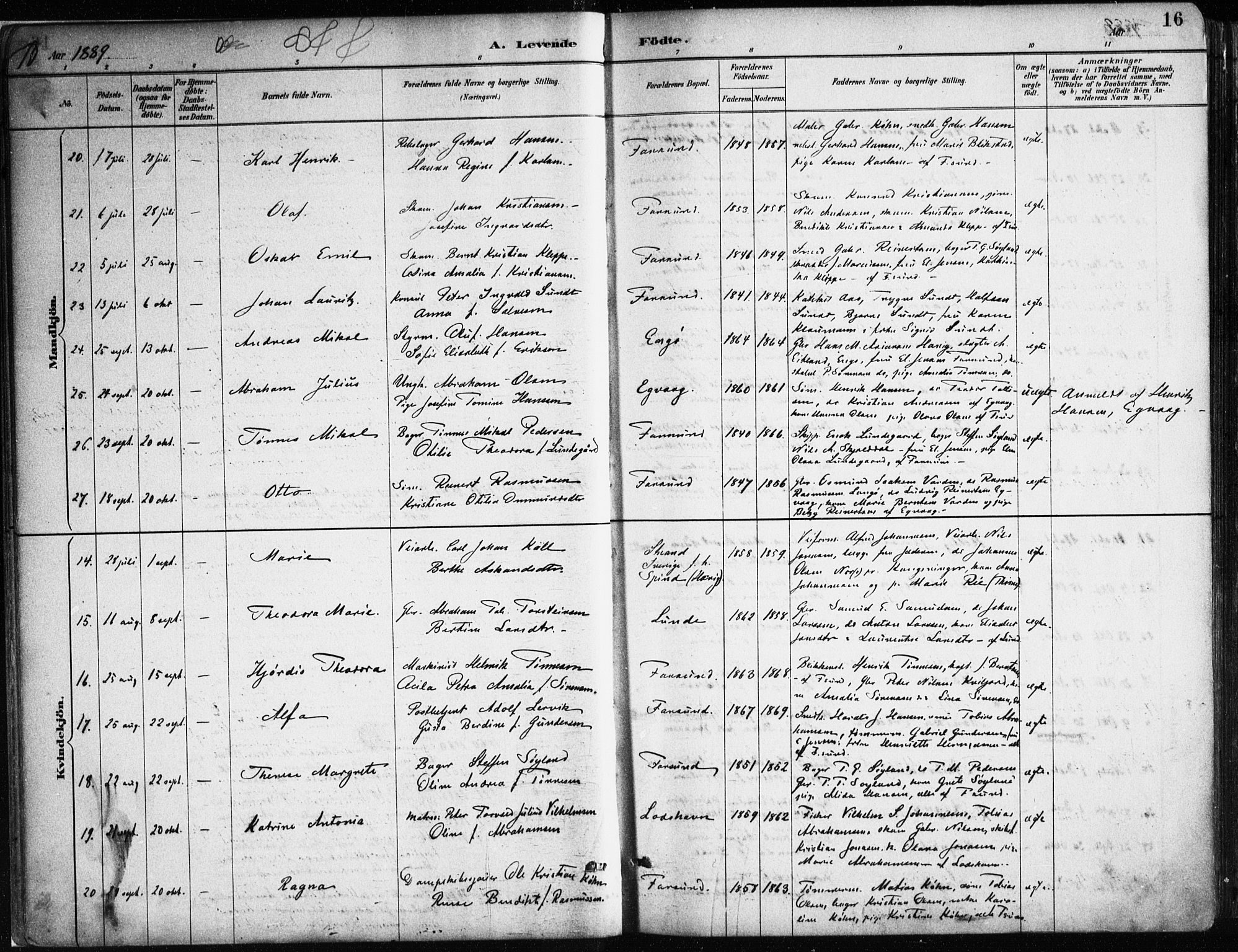 Farsund sokneprestkontor, SAK/1111-0009/F/Fa/L0006: Parish register (official) no. A 6, 1887-1920, p. 16