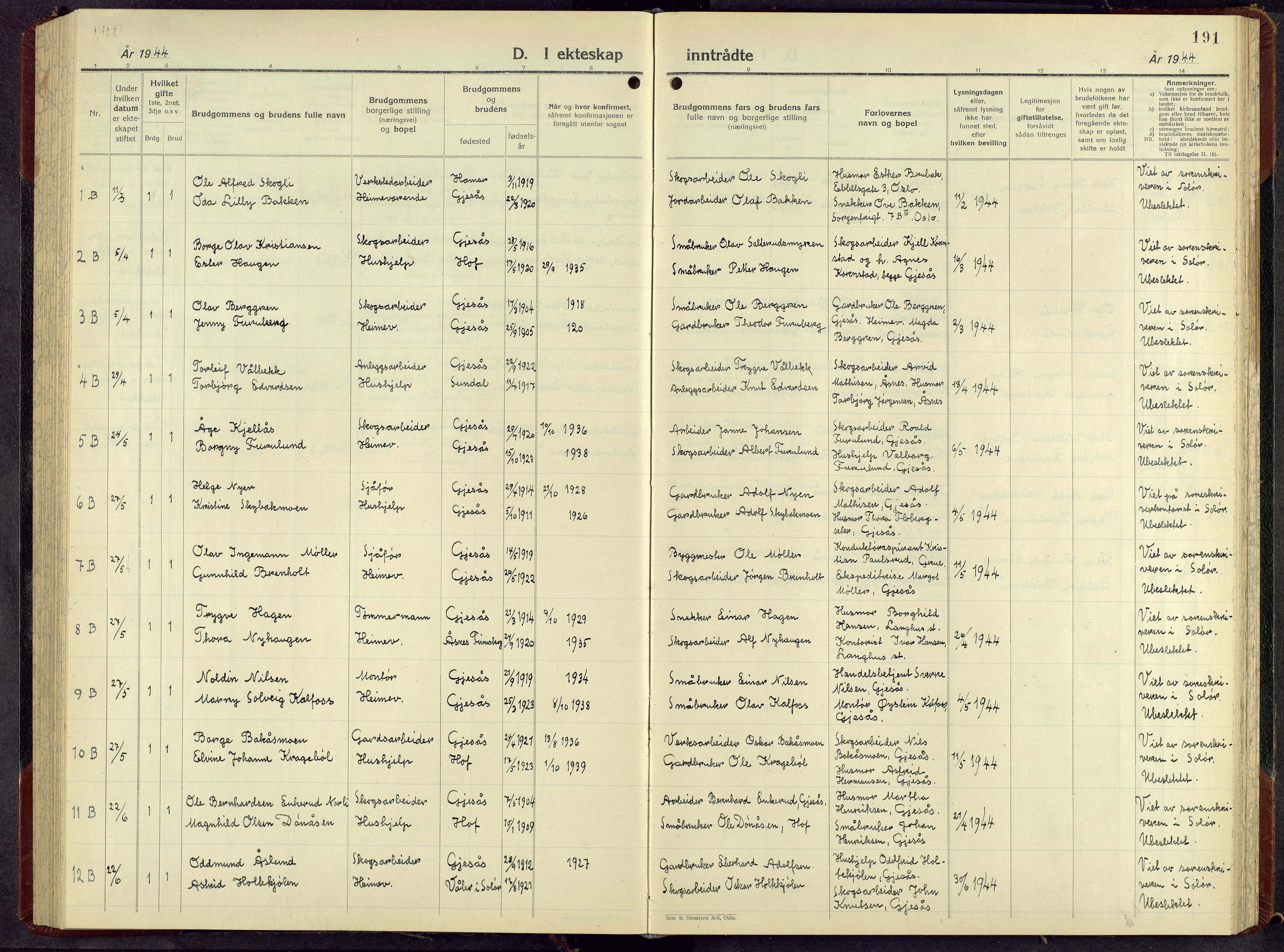 Åsnes prestekontor, AV/SAH-PREST-042/H/Ha/Hab/L0013: Parish register (copy) no. 13, 1943-1966, p. 191