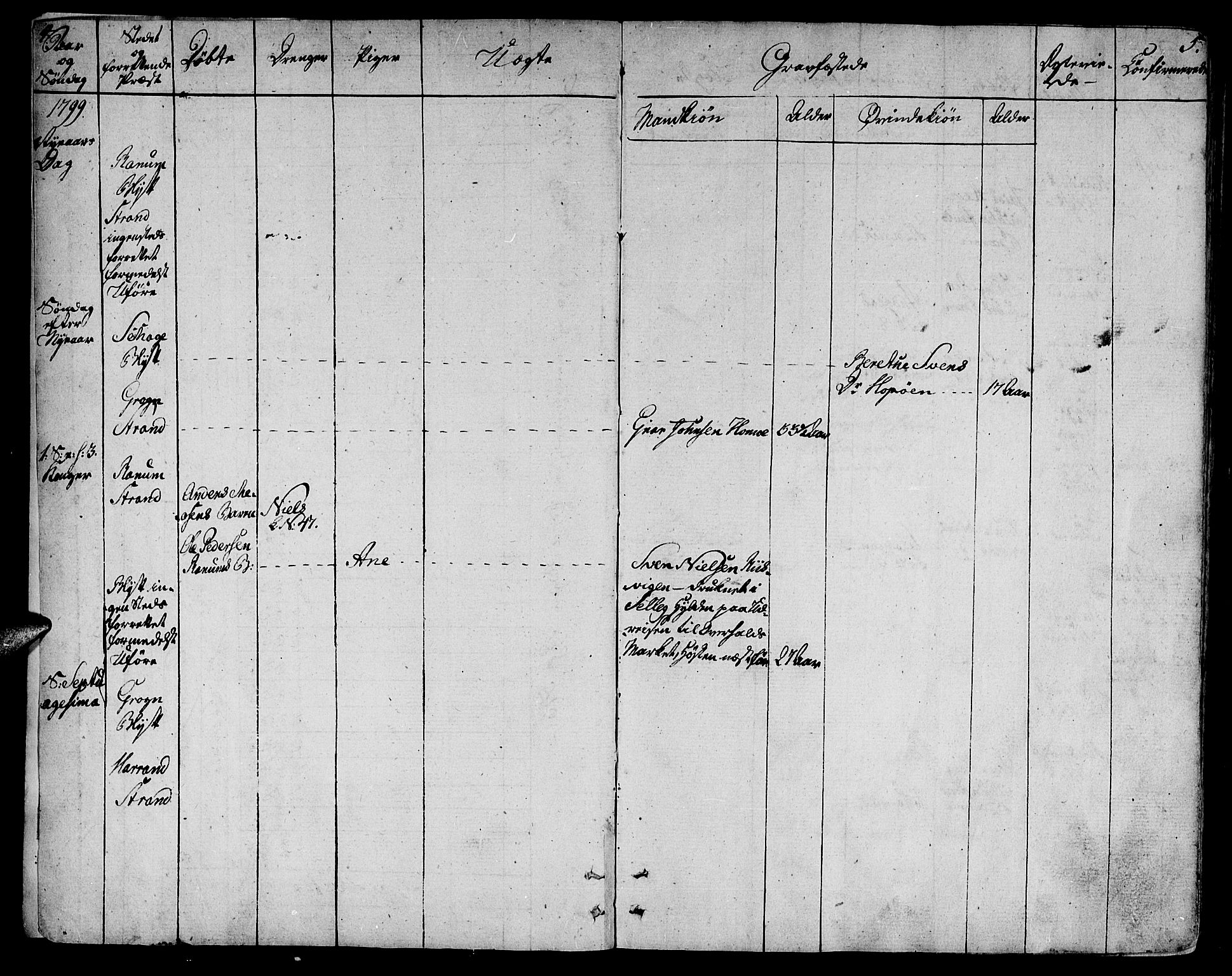 Ministerialprotokoller, klokkerbøker og fødselsregistre - Nord-Trøndelag, AV/SAT-A-1458/764/L0545: Parish register (official) no. 764A05, 1799-1816, p. 4-5