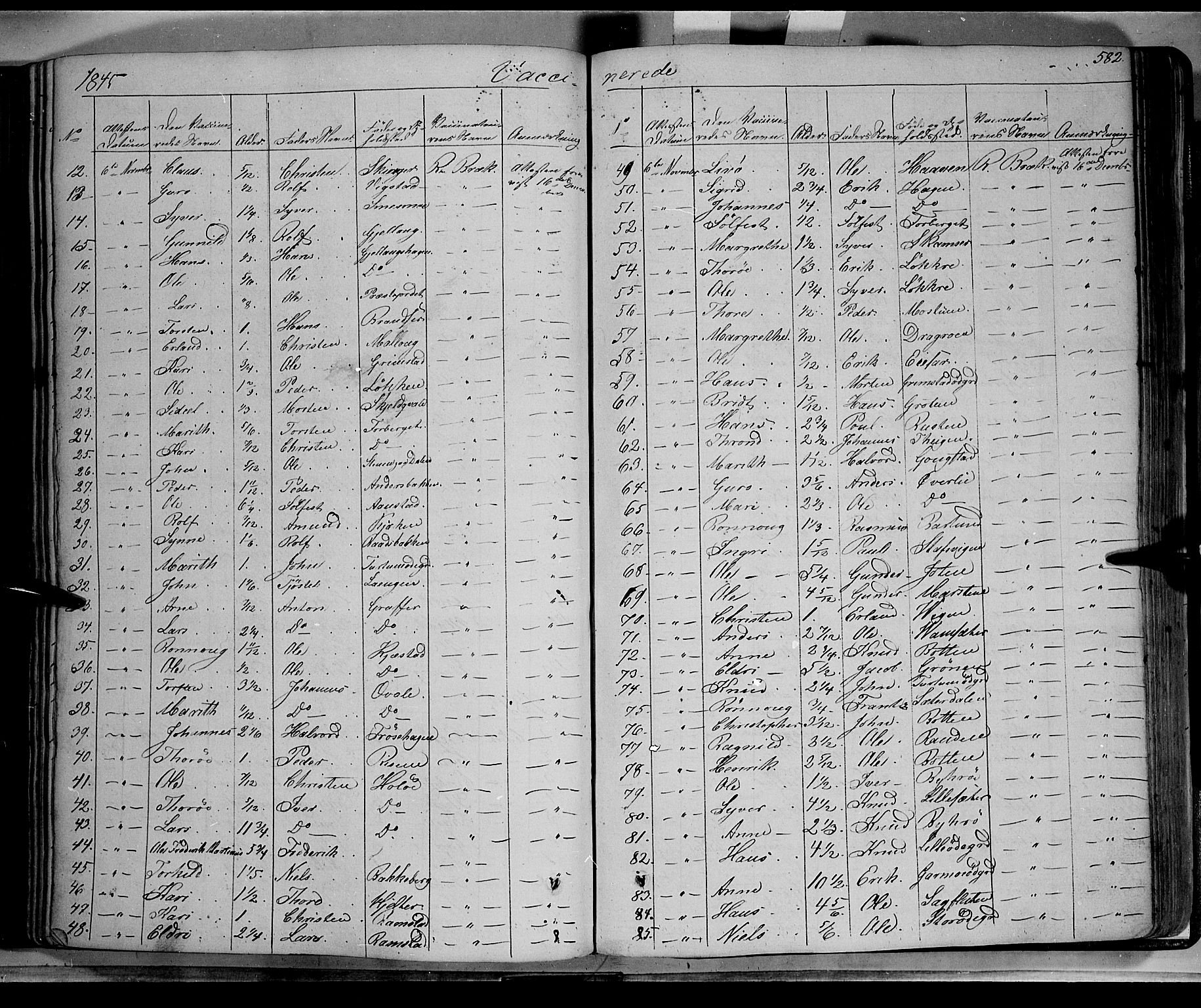 Lom prestekontor, SAH/PREST-070/K/L0006: Parish register (official) no. 6B, 1837-1863, p. 582