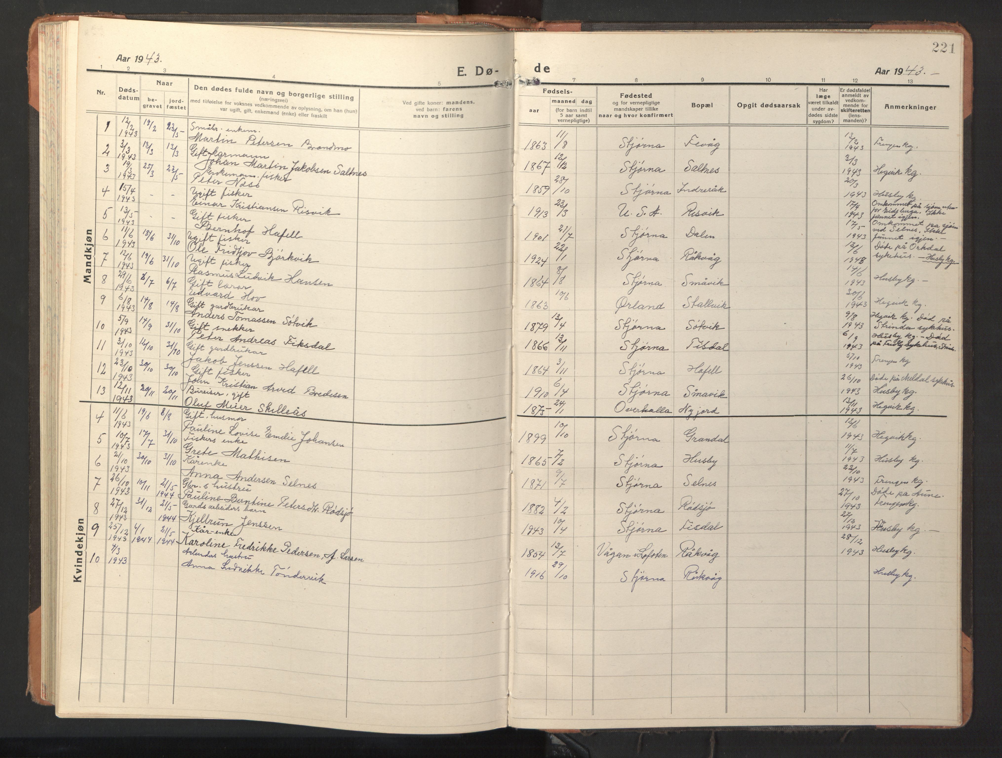 Ministerialprotokoller, klokkerbøker og fødselsregistre - Sør-Trøndelag, SAT/A-1456/653/L0658: Parish register (copy) no. 653C02, 1919-1947, p. 221
