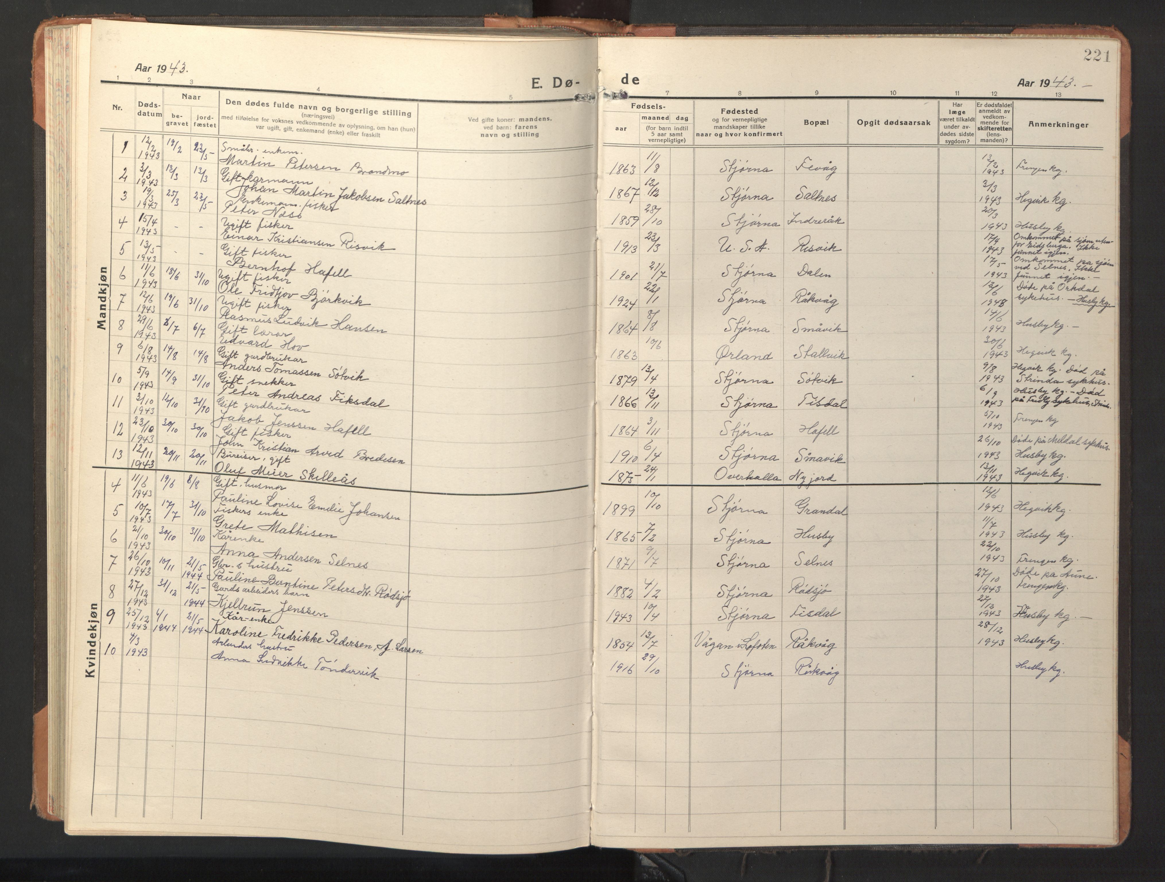 Ministerialprotokoller, klokkerbøker og fødselsregistre - Sør-Trøndelag, AV/SAT-A-1456/653/L0658: Parish register (copy) no. 653C02, 1919-1947, p. 221