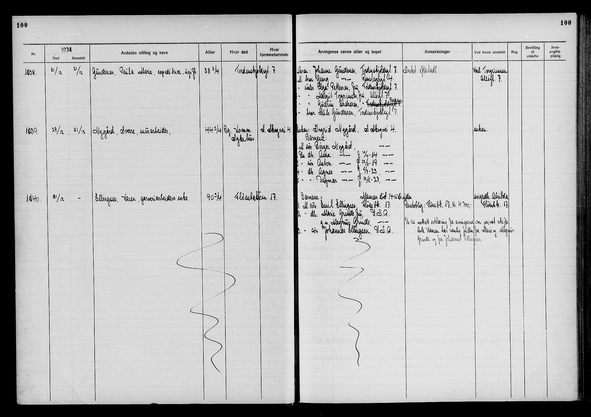 Byfogd og Byskriver i Bergen, AV/SAB-A-3401/06/06Na/L0019: Dødsfallsjournaler, 1934-1936, p. 100