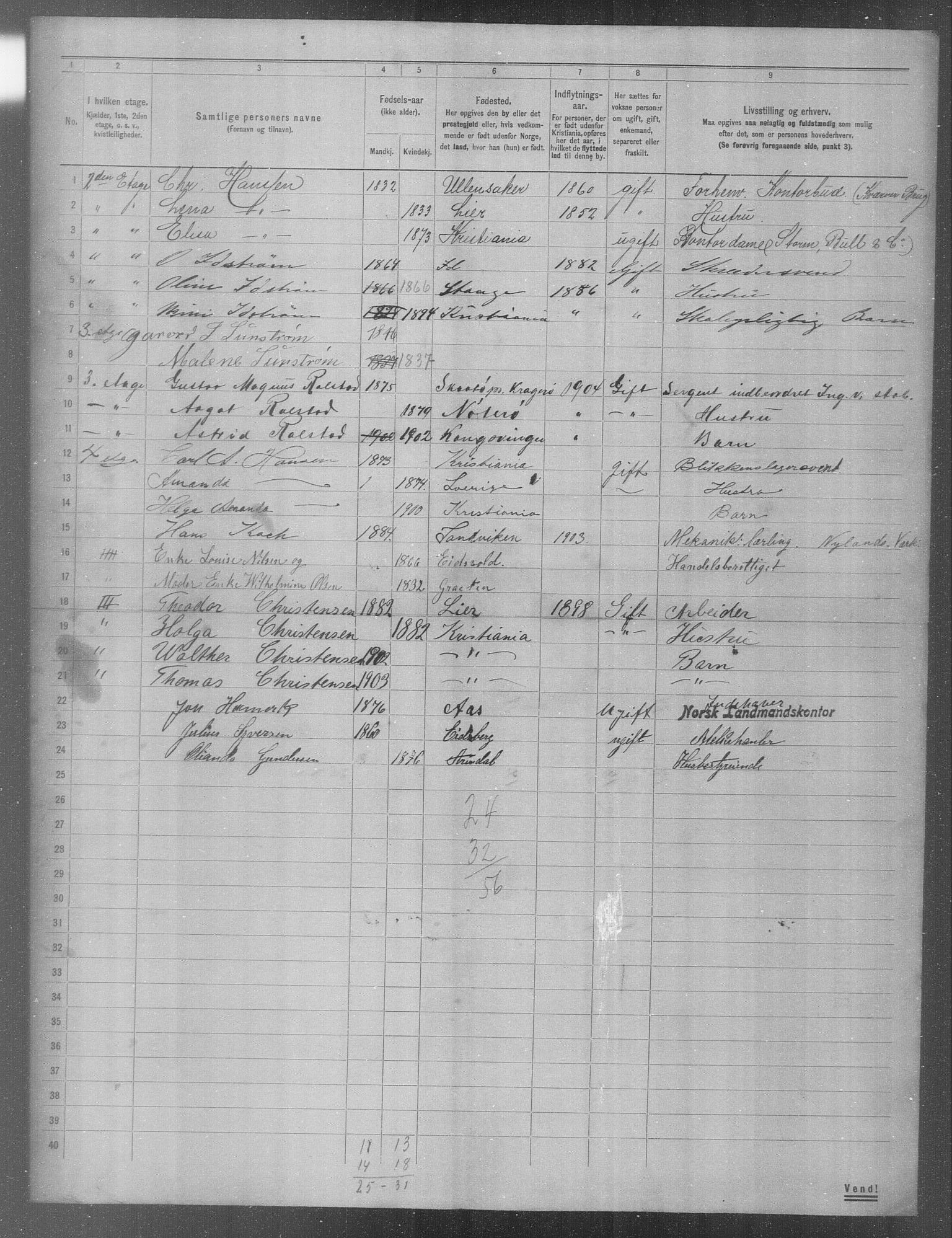 OBA, Municipal Census 1904 for Kristiania, 1904, p. 1034