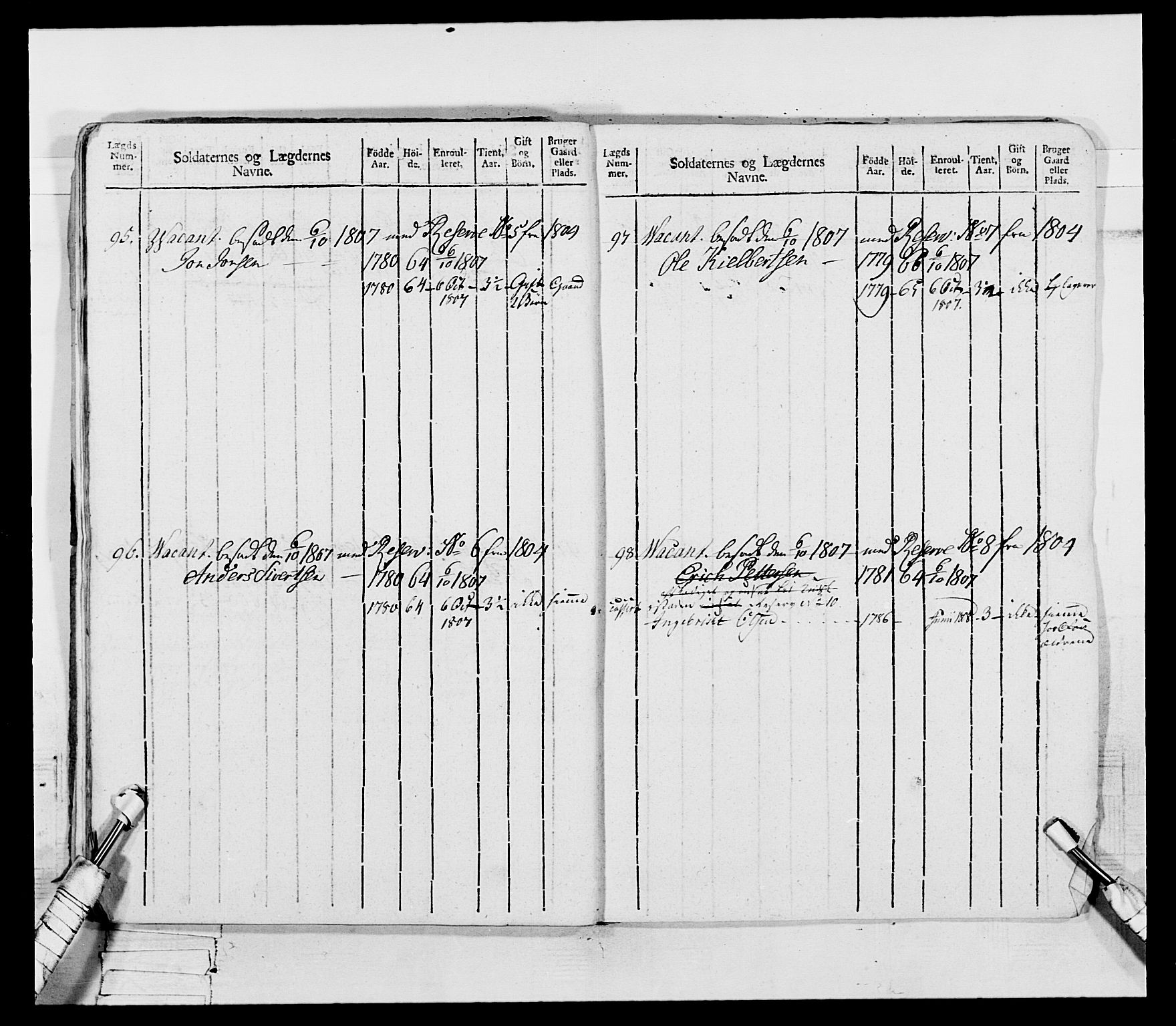 Generalitets- og kommissariatskollegiet, Det kongelige norske kommissariatskollegium, AV/RA-EA-5420/E/Eh/L0075b: 1. Trondheimske nasjonale infanteriregiment, 1807, p. 32