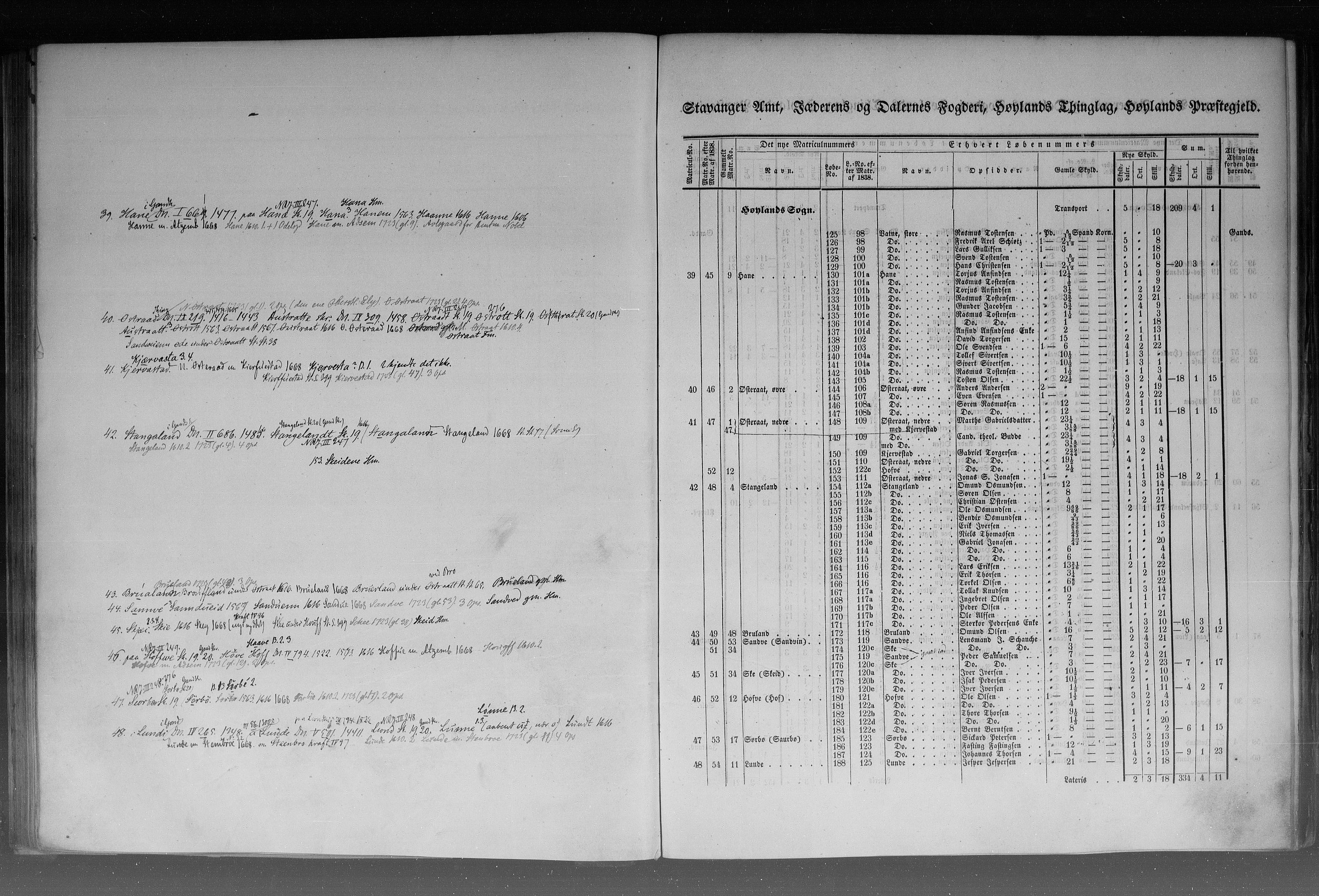 Rygh, RA/PA-0034/F/Fb/L0010: Matrikkelen for 1838 - Stavanger amt (Rogaland fylke), 1838