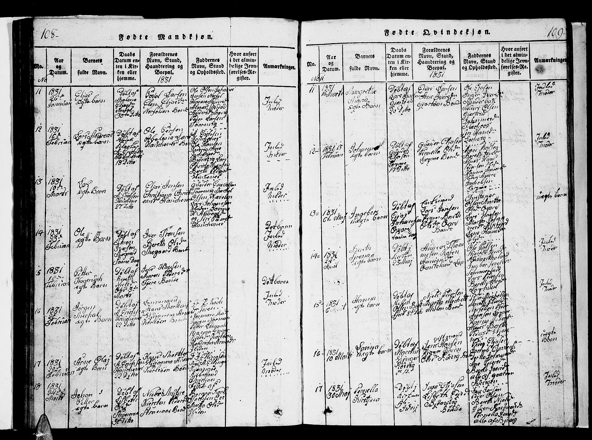 Ministerialprotokoller, klokkerbøker og fødselsregistre - Nordland, AV/SAT-A-1459/853/L0773: Parish register (copy) no. 853C01, 1821-1859, p. 108-109