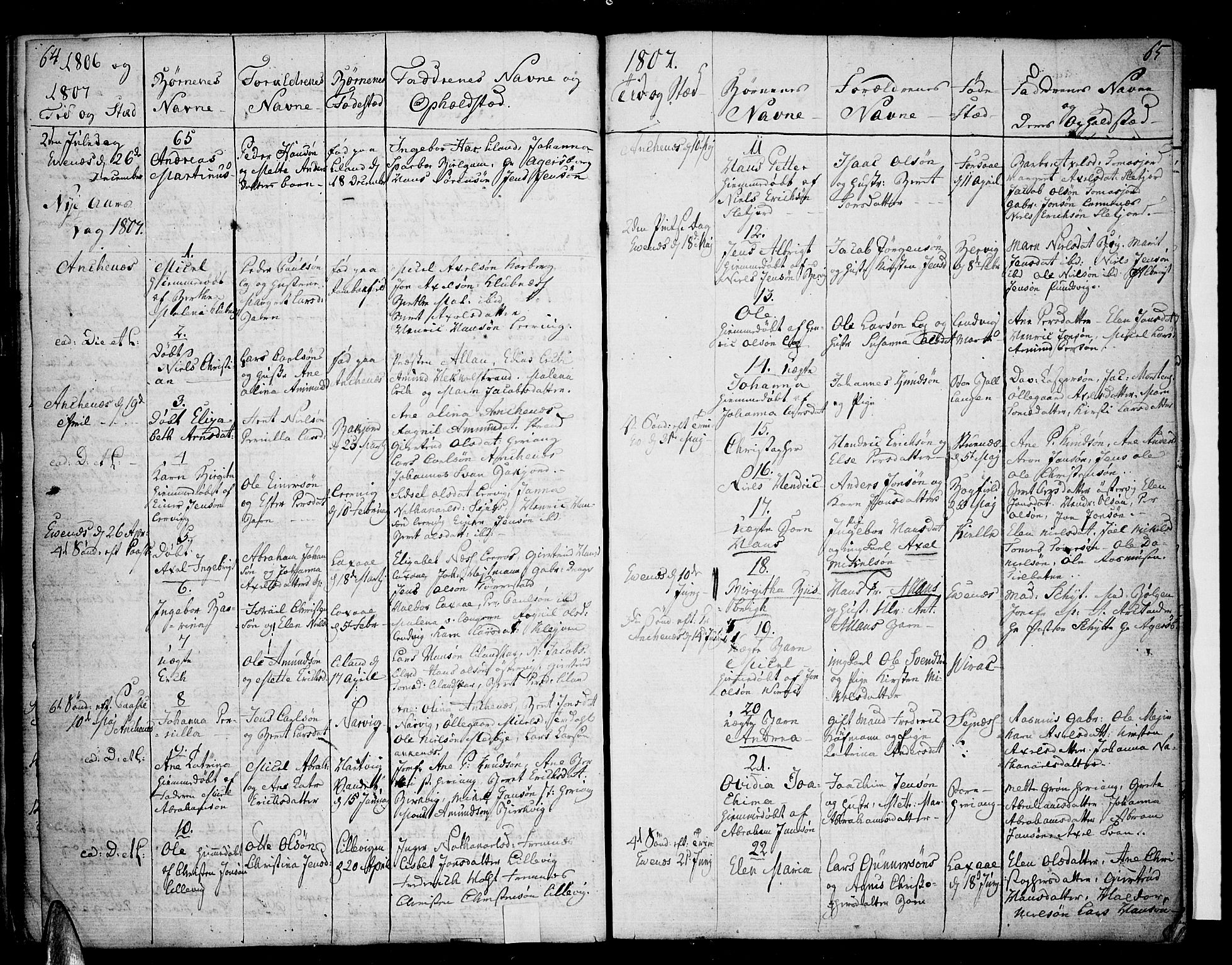 Ministerialprotokoller, klokkerbøker og fødselsregistre - Nordland, SAT/A-1459/863/L0893: Parish register (official) no. 863A05, 1794-1821, p. 64-65