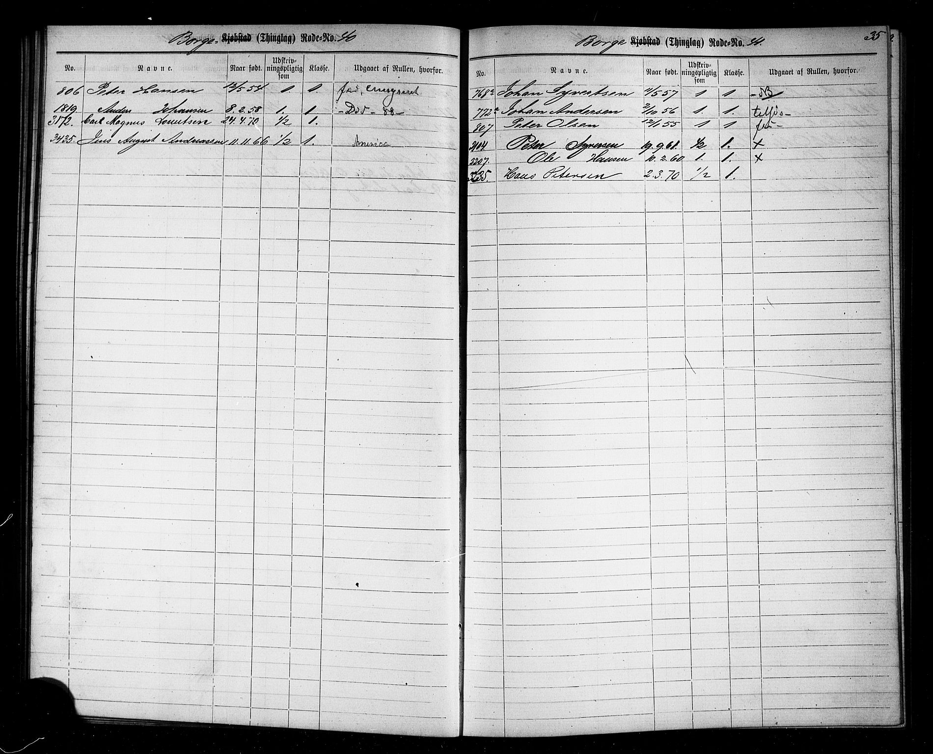 Fredrikstad mønstringskontor, SAO/A-10569b/F/Fc/Fcc/L0001: Utskrivningsregisterrulle, 1868, p. 42