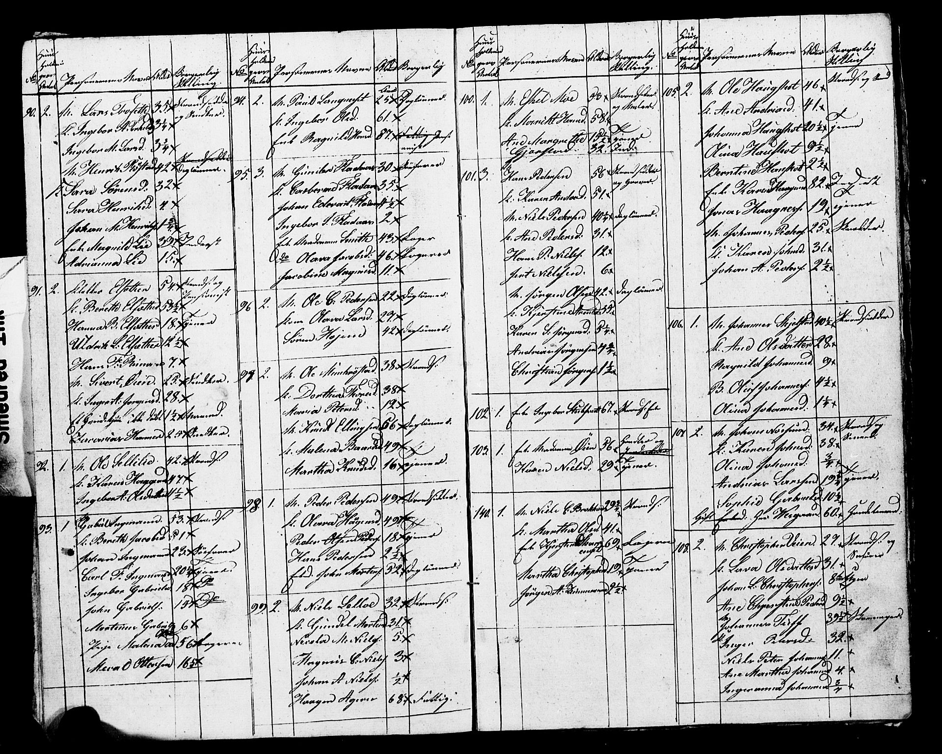 , Census 1835 for Skogn, 1835, p. 52