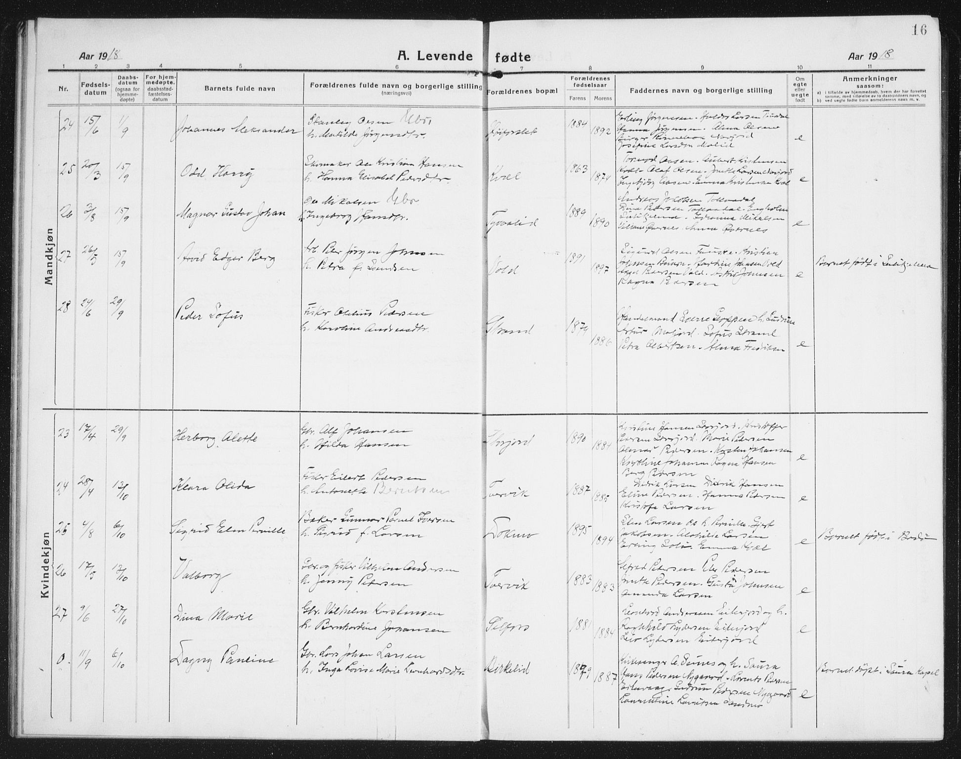 Ministerialprotokoller, klokkerbøker og fødselsregistre - Nordland, AV/SAT-A-1459/846/L0656: Parish register (copy) no. 846C06, 1917-1936, p. 16