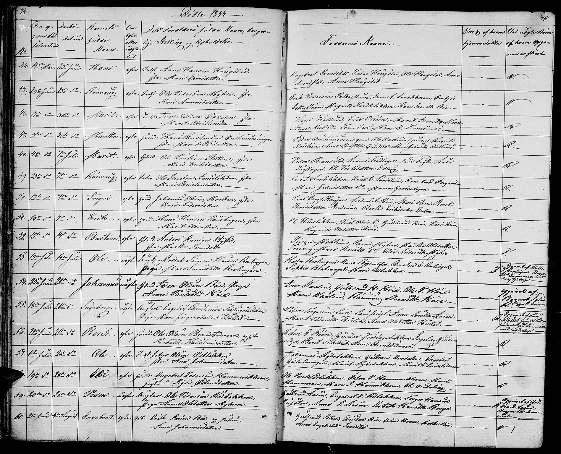 Ringebu prestekontor, AV/SAH-PREST-082/H/Ha/Hab/L0002: Parish register (copy) no. 2, 1839-1853, p. 74-75