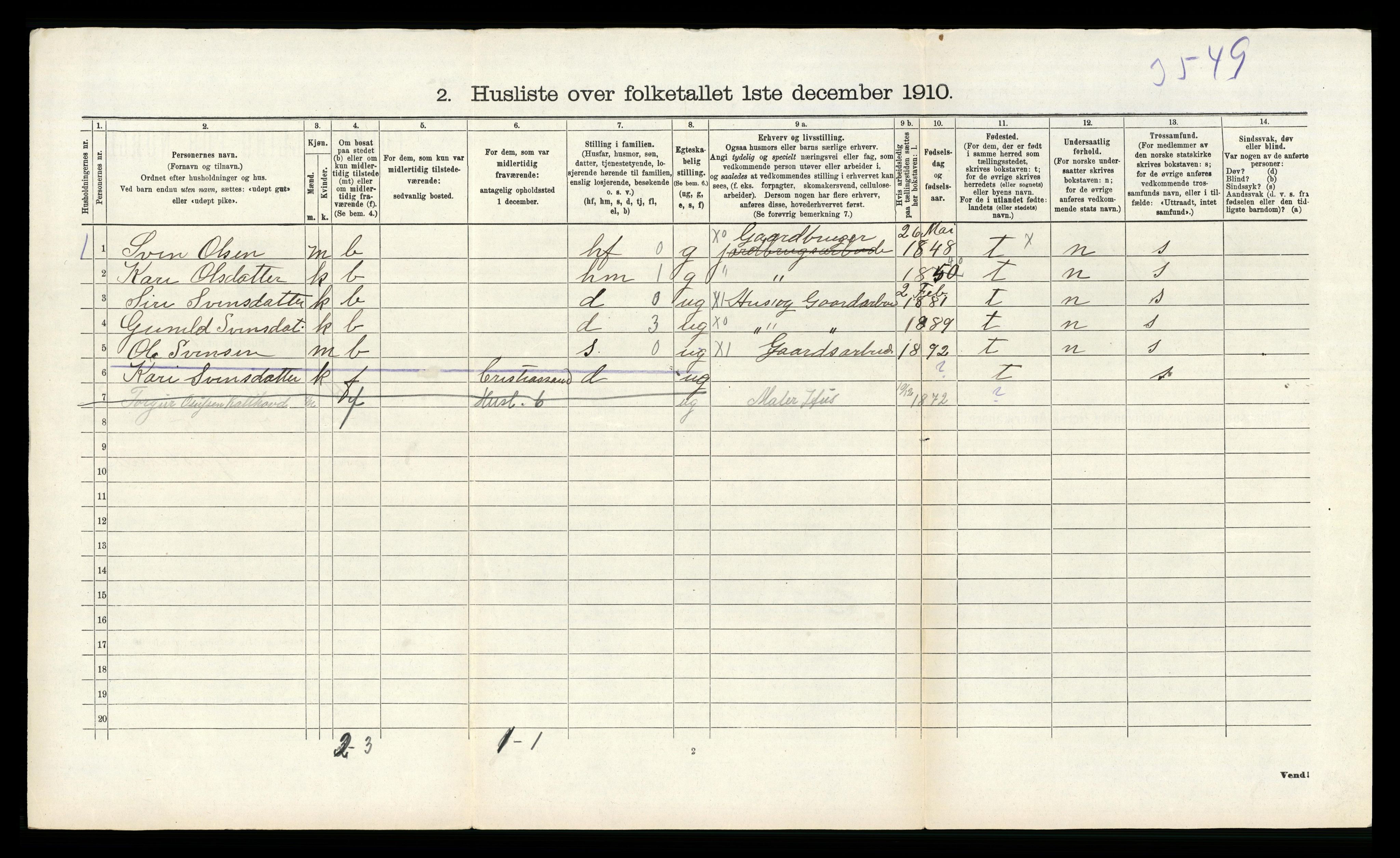 RA, 1910 census for Åseral, 1910, p. 134