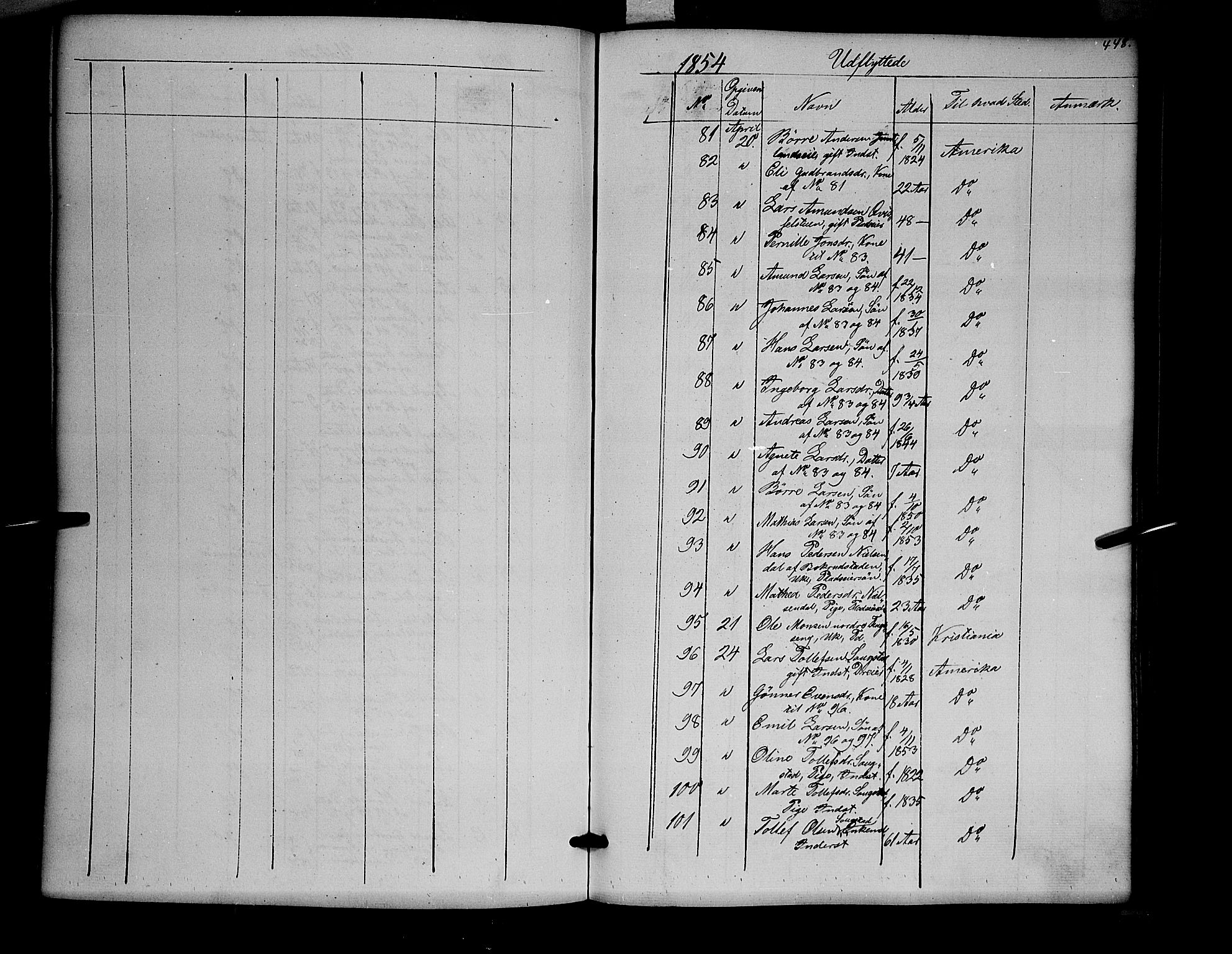 Ringsaker prestekontor, AV/SAH-PREST-014/K/Ka/L0009: Parish register (official) no. 9, 1850-1860, p. 448