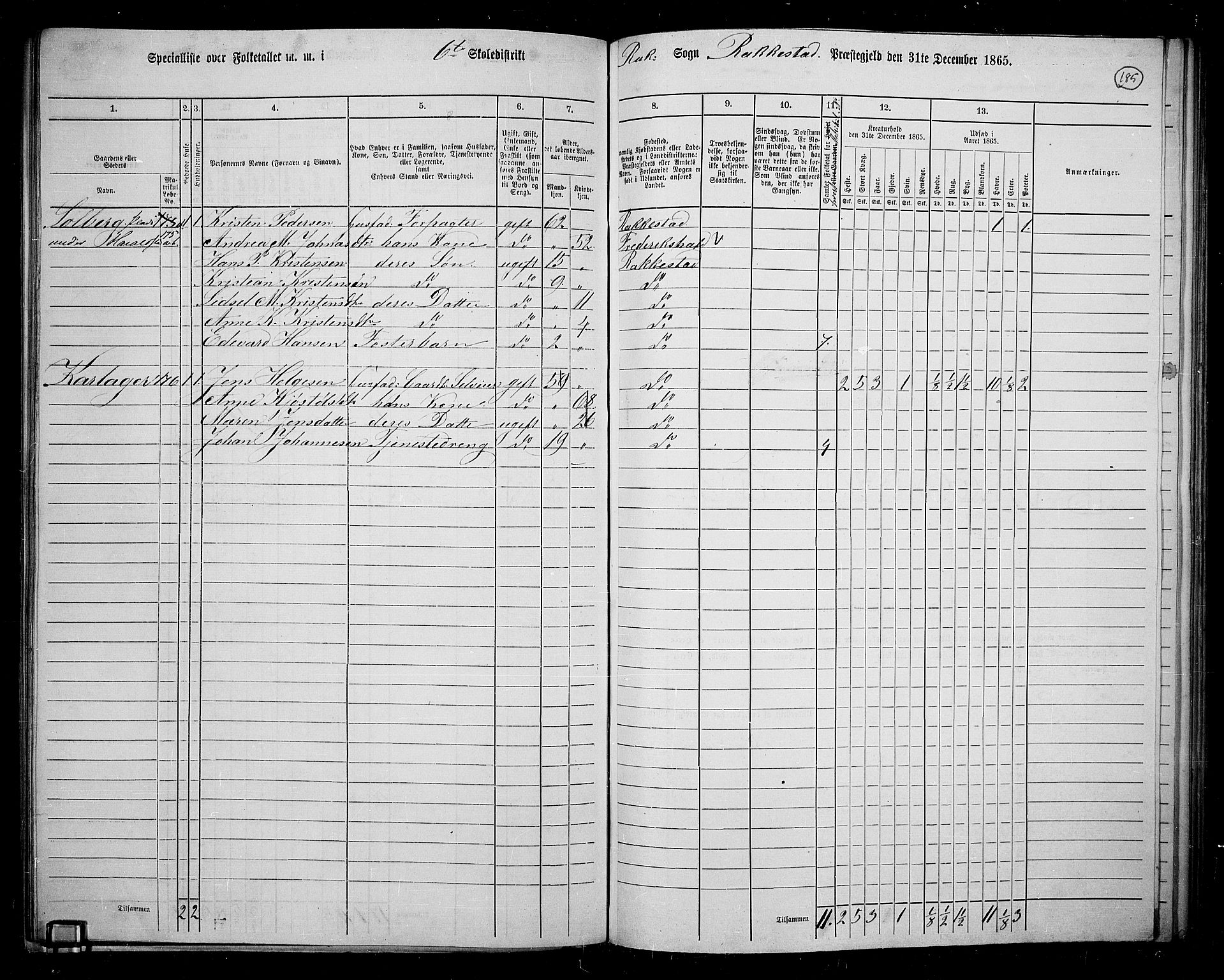 RA, 1865 census for Rakkestad, 1865, p. 177