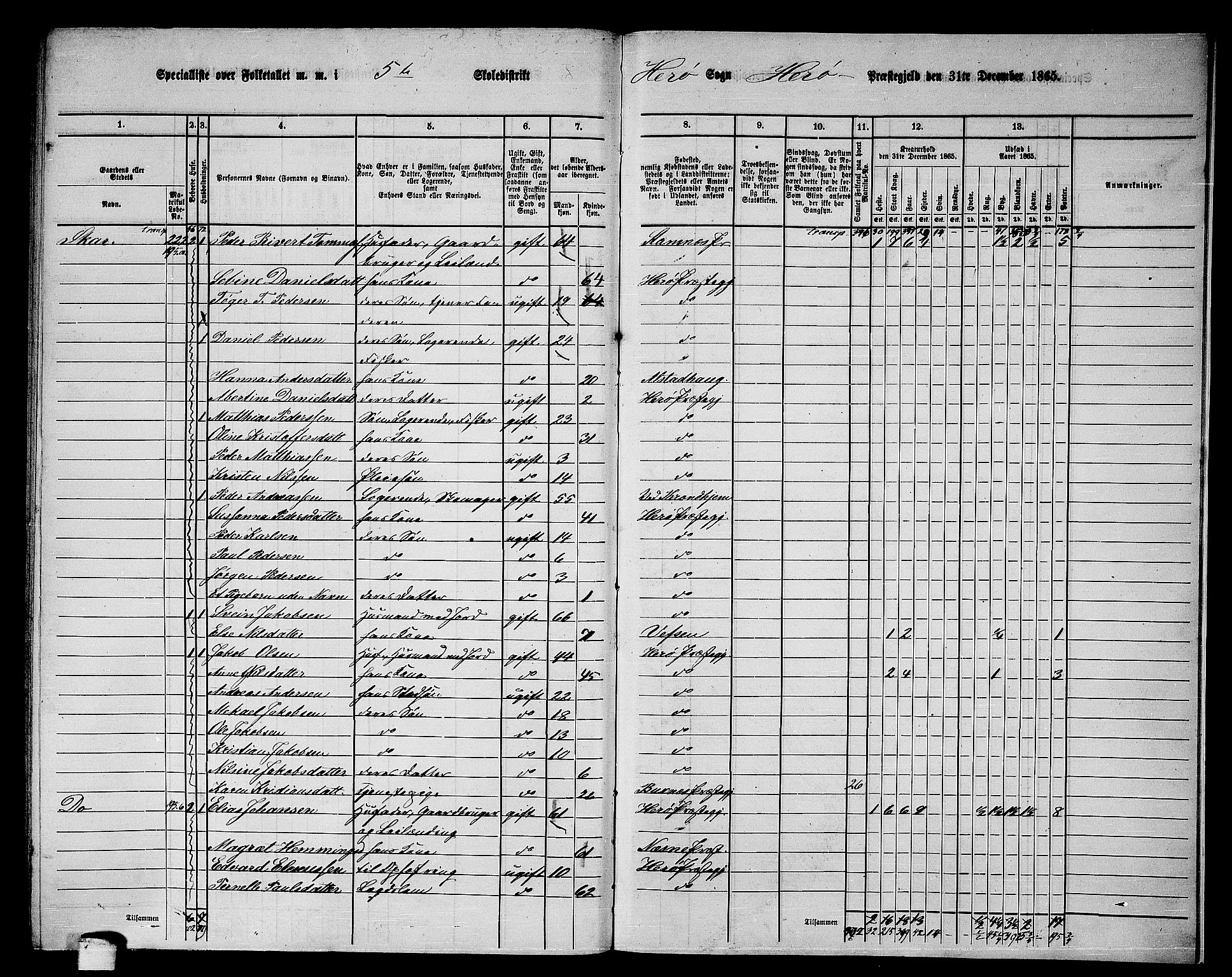 RA, 1865 census for Herøy, 1865, p. 101