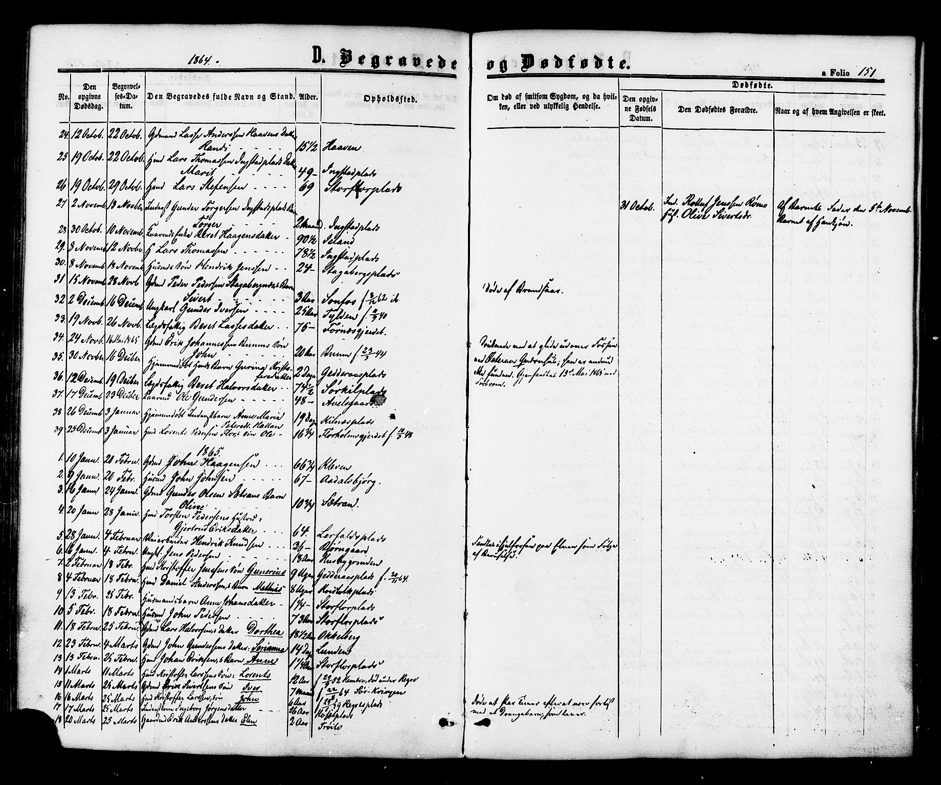 Ministerialprotokoller, klokkerbøker og fødselsregistre - Nord-Trøndelag, SAT/A-1458/703/L0029: Parish register (official) no. 703A02, 1863-1879, p. 151