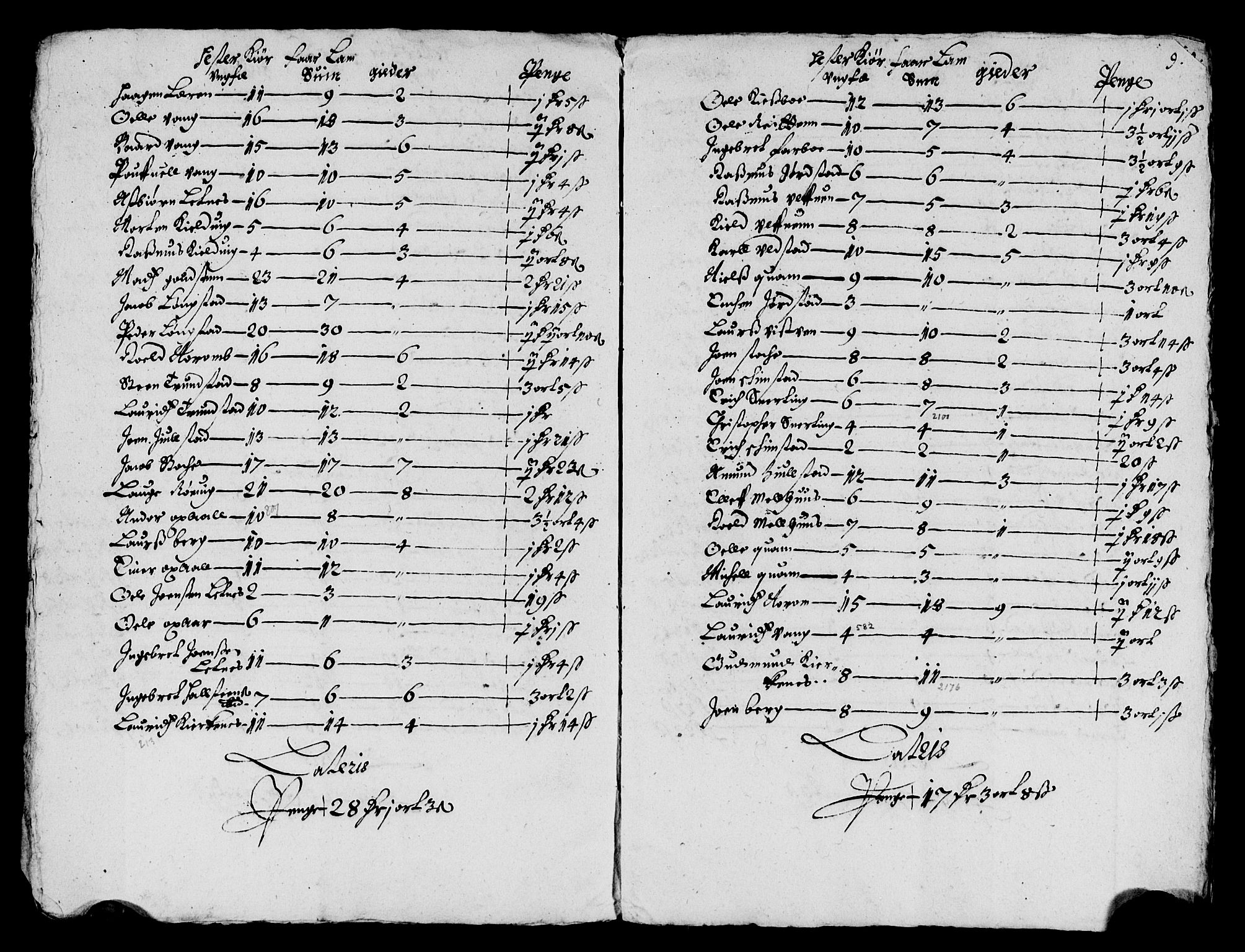 Rentekammeret inntil 1814, Reviderte regnskaper, Lensregnskaper, AV/RA-EA-5023/R/Rb/Rbw/L0130: Trondheim len, 1657-1658