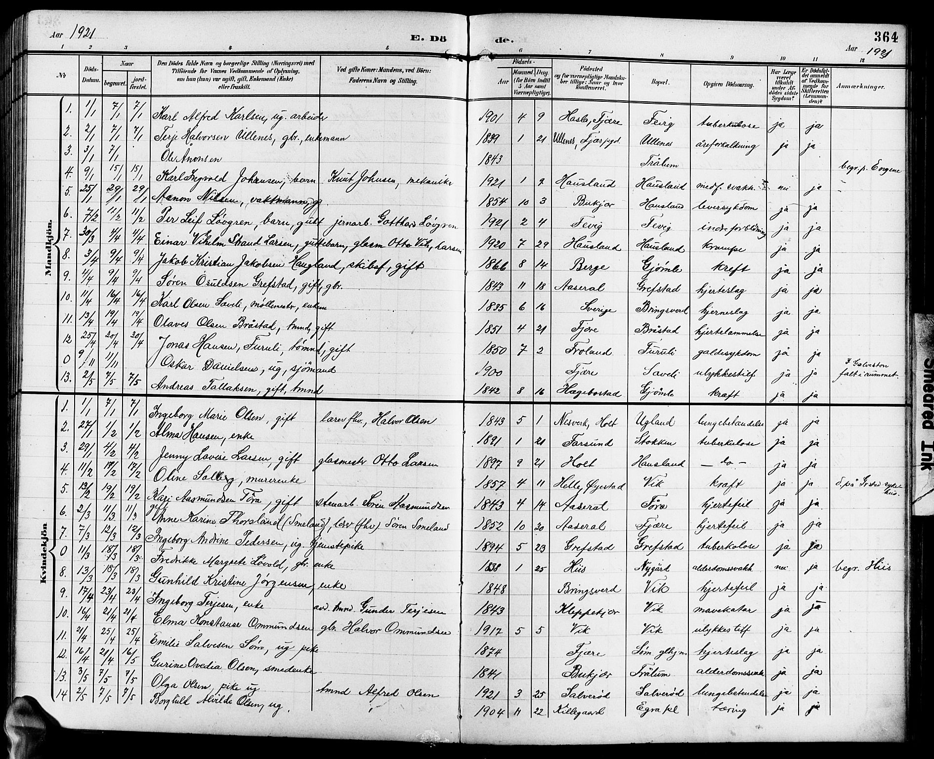 Fjære sokneprestkontor, SAK/1111-0011/F/Fb/L0012: Parish register (copy) no. B 12, 1902-1925, p. 364