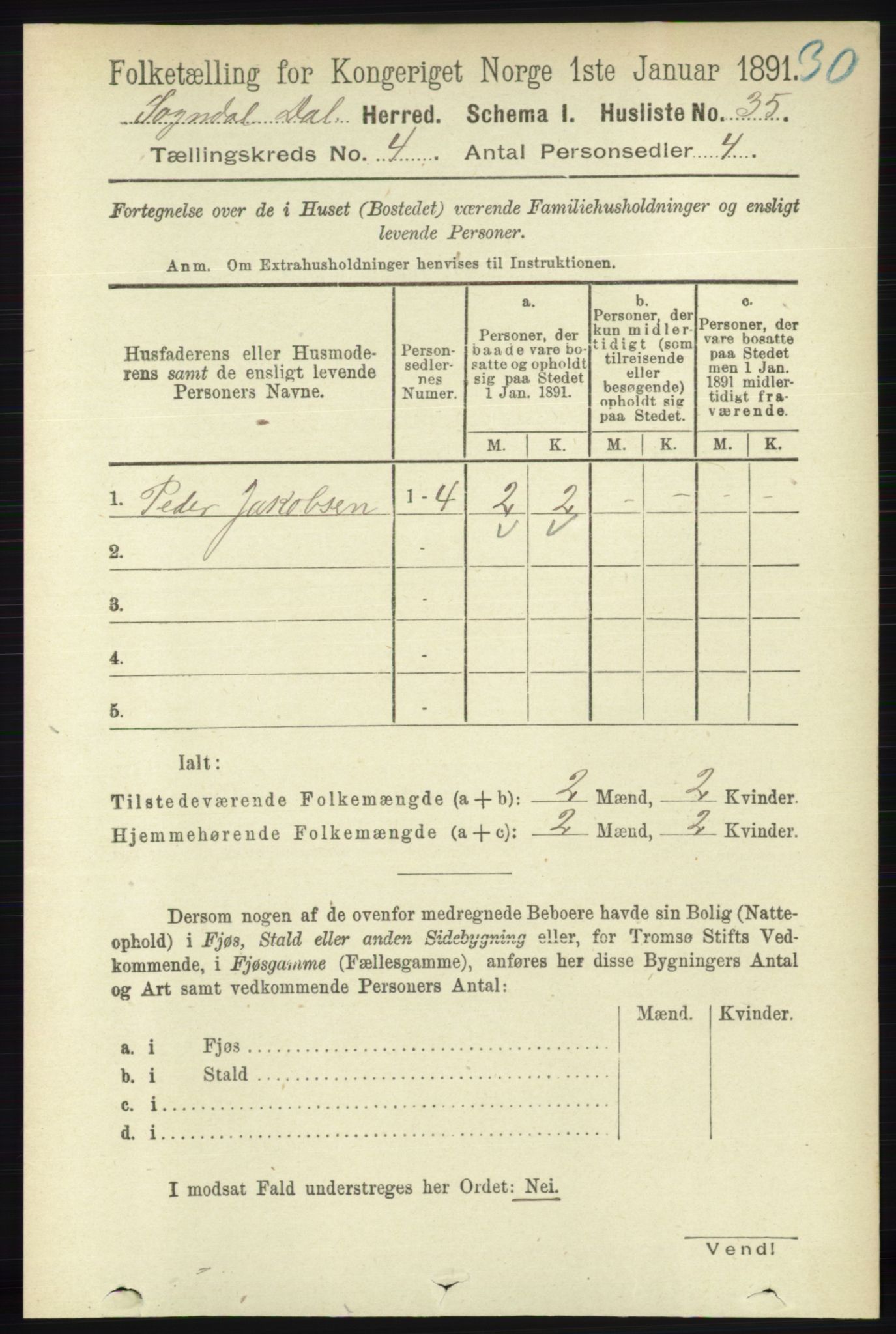 RA, 1891 census for 1111 Sokndal, 1891, p. 986