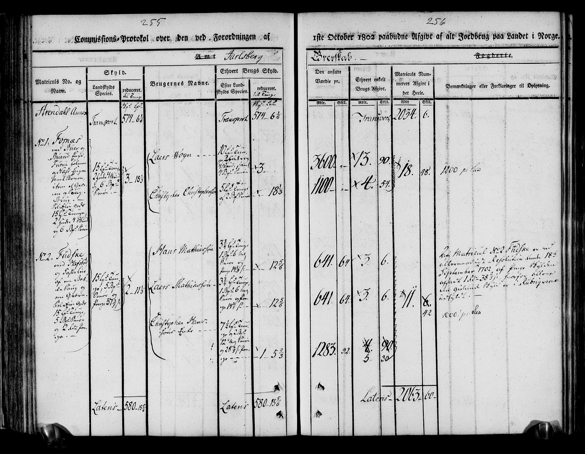 Rentekammeret inntil 1814, Realistisk ordnet avdeling, RA/EA-4070/N/Ne/Nea/L0175: Jarlsberg grevskap. Kommisjonsprotokoll for grevskapets søndre distrikt - Ramnes, Sem, Stokke, Borre, Andebu og Nøtterøy prestegjeld, 1803, p. 129