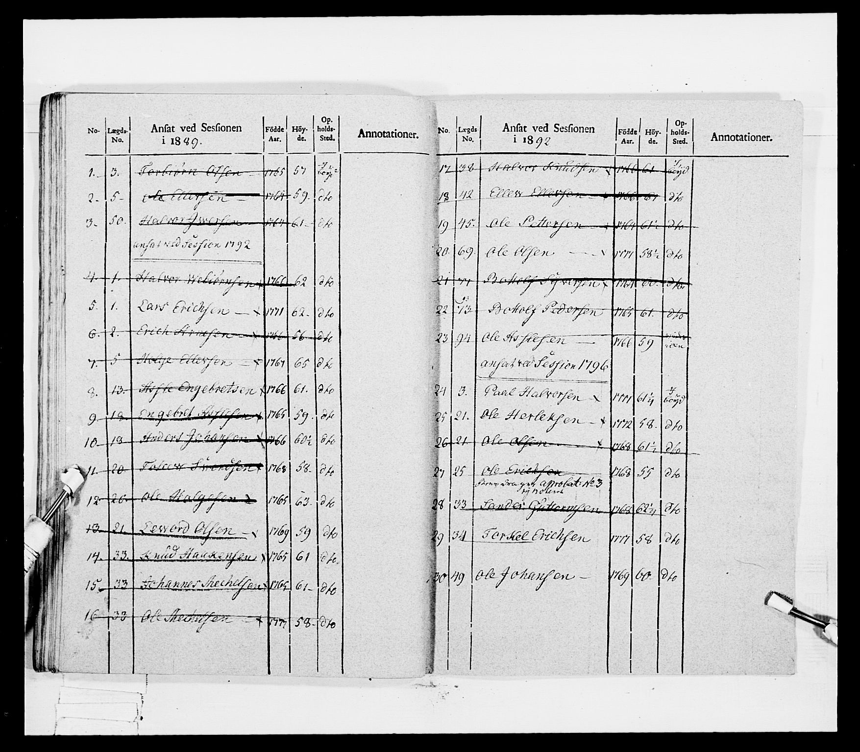 Generalitets- og kommissariatskollegiet, Det kongelige norske kommissariatskollegium, AV/RA-EA-5420/E/Eh/L0041: 1. Akershusiske nasjonale infanteriregiment, 1804-1808, p. 194