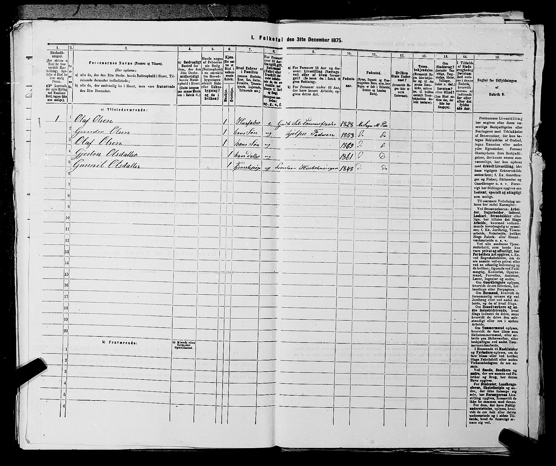 SAKO, 1875 census for 0831P Moland, 1875, p. 708