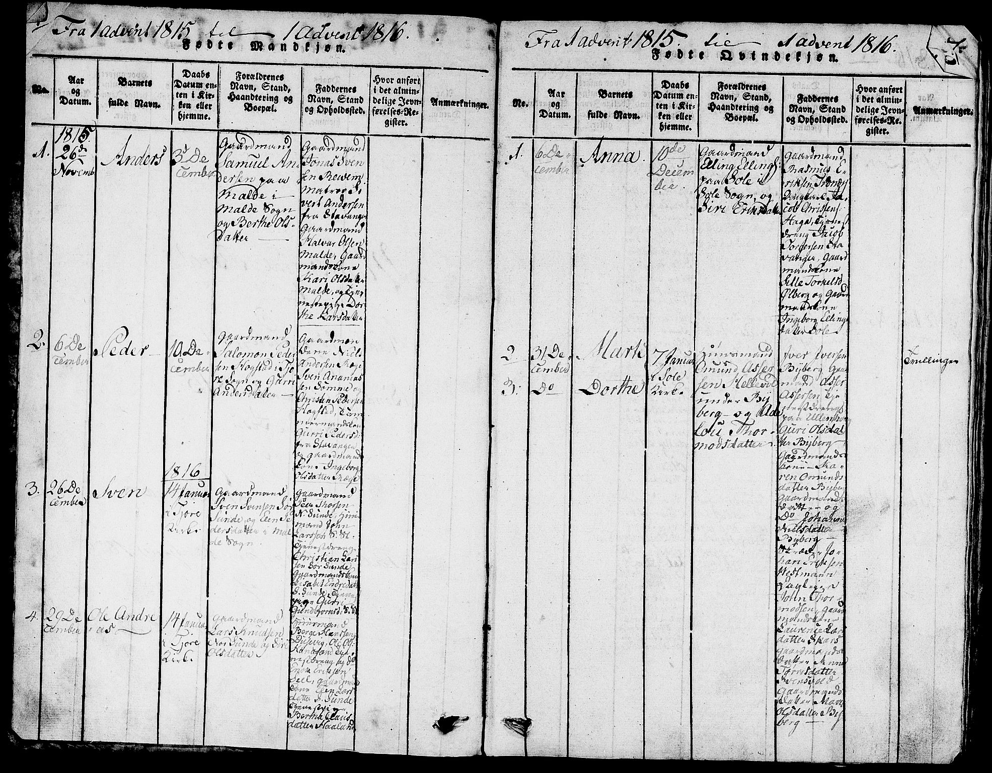 Håland sokneprestkontor, SAST/A-101802/001/30BA/L0004: Parish register (official) no. A 4, 1815-1829, p. 4-5