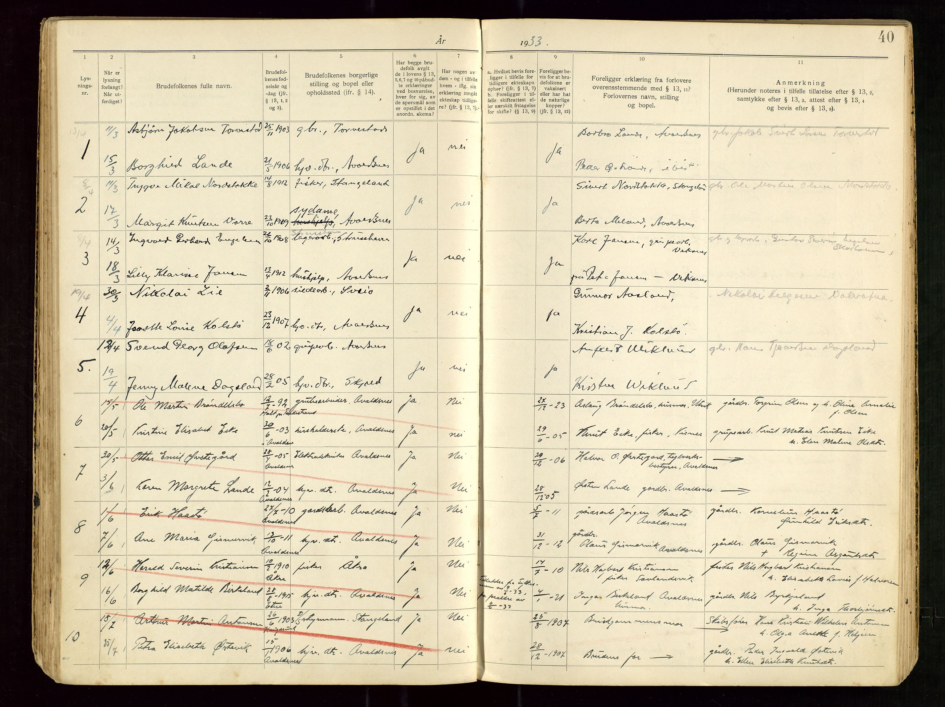 Banns register no. 5, 1919-1952, p. 40